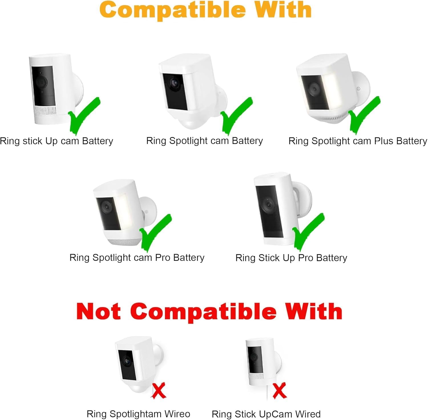 Thumbnail 3 de Solar Panel Charger for Ring Camera Battery (IP66 Waterproof, 5V 6W Fast Charging)