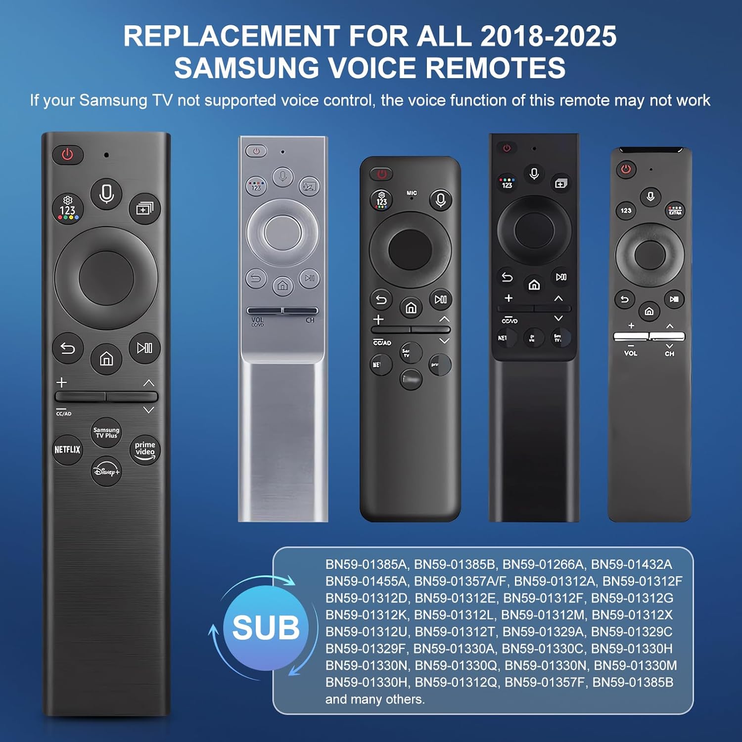 Thumbnail 5 de Replacement TV Remote with Voice Function (Universal) for Samsung 2018–2025 UHD Neo QLED OLED 4K/8K Smart TVs