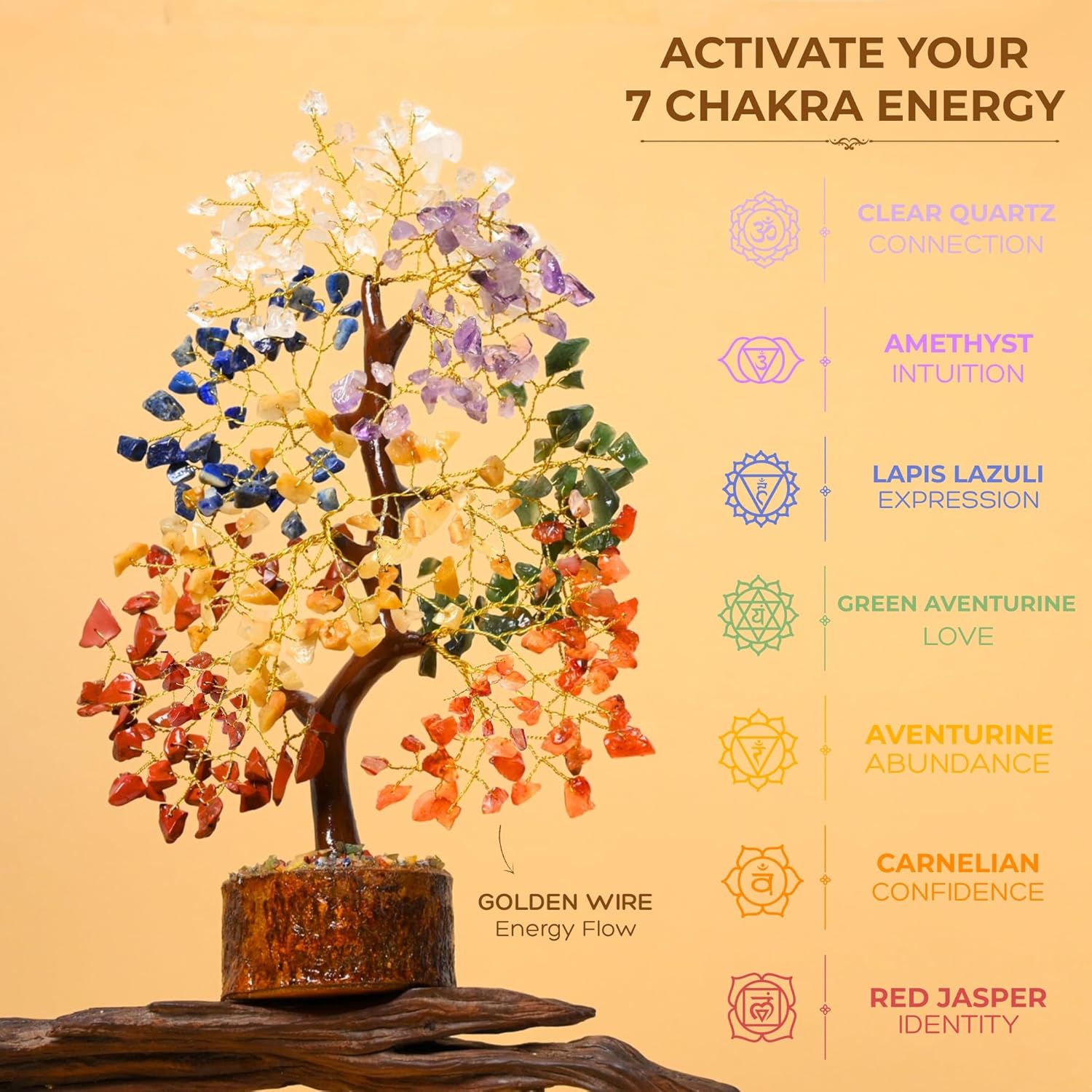 Thumbnail 1 de Anima Premium Crystal Tree of Life 7-Chakra Crystal Tree for Healing & Manifestation