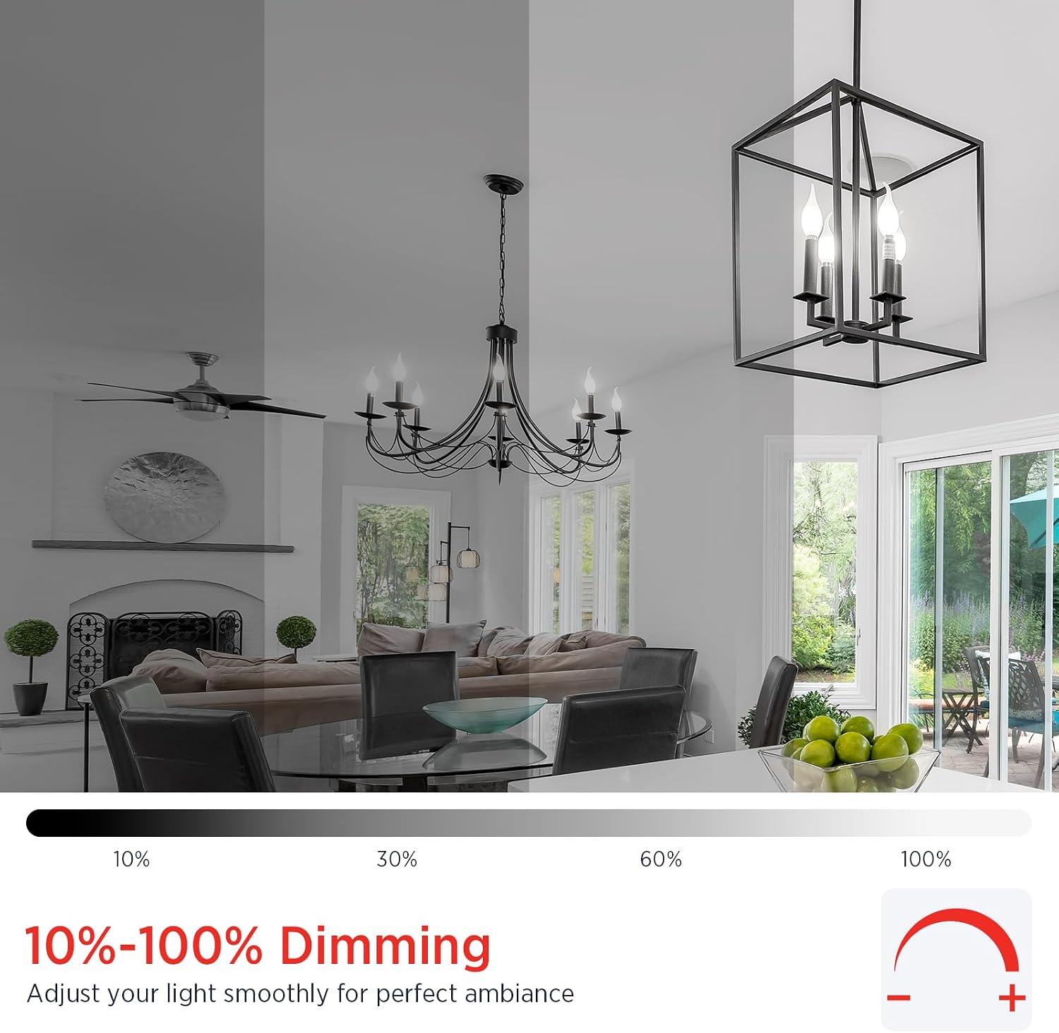Detalle de Sengled E12 Candelabra LED Bulbs