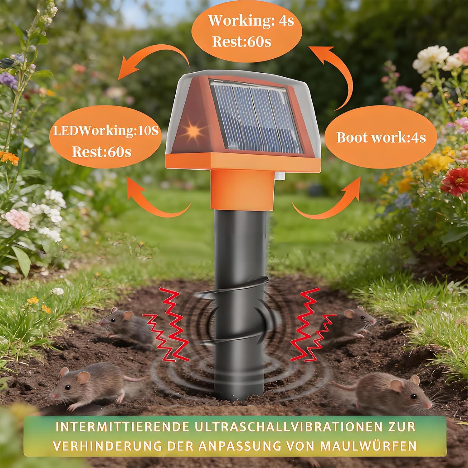 Thumbnail 4 de Jiraewh Maulwurf Vertreiber 2er-Set Dual-Solar – Wühlmausschreck gegen Maulwurf & Wühlmaus, IP54