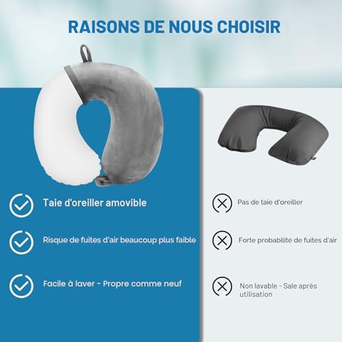 Thumbnail 5 de Cirrord Coussin de Voyage Gonflable pour Avion — Oreiller de Nuque Ultraléger avec Masque et Bouchons d’oreilles