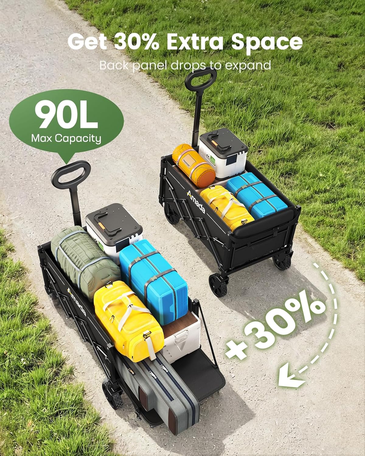 Thumbnail 2 de 90L Festival Trolley: Folding Wagon with 360 lbs Load and Expandable Storage