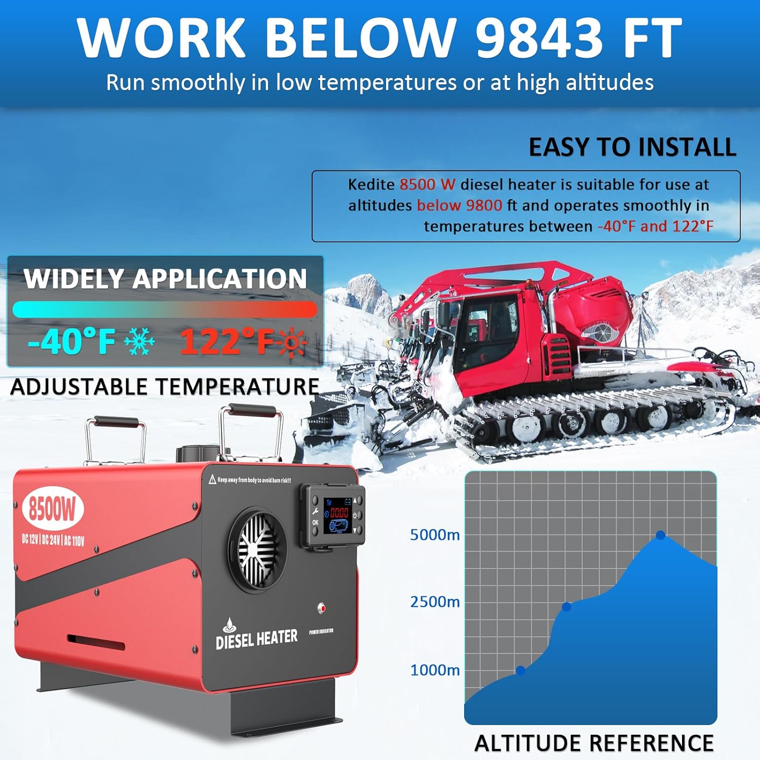 Thumbnail 6 de 8500W Diesel Heater 110V All-in-One Parking Heater