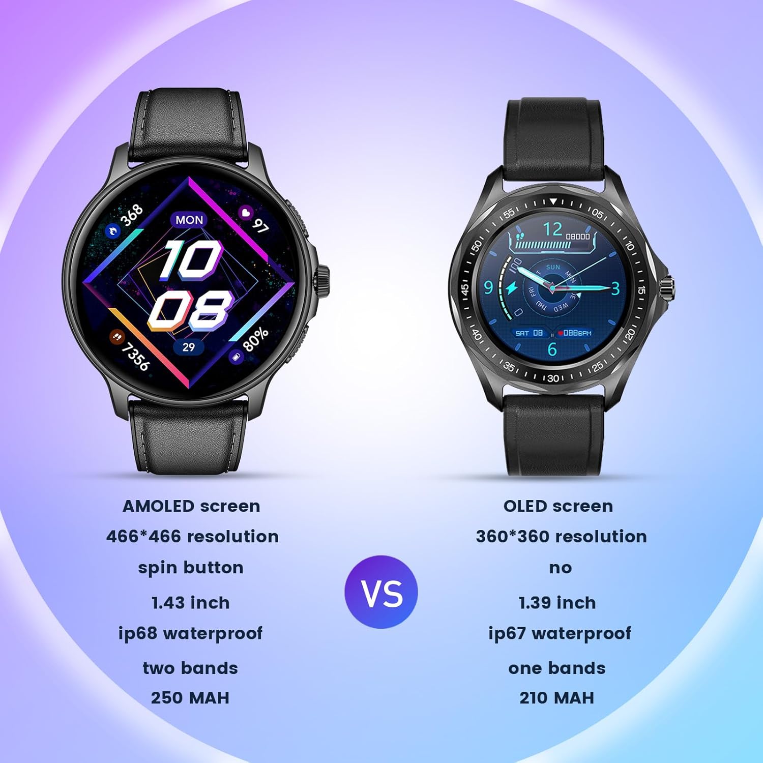 Detalle de Smartwatch con chiamate Bluetooth 1,43”