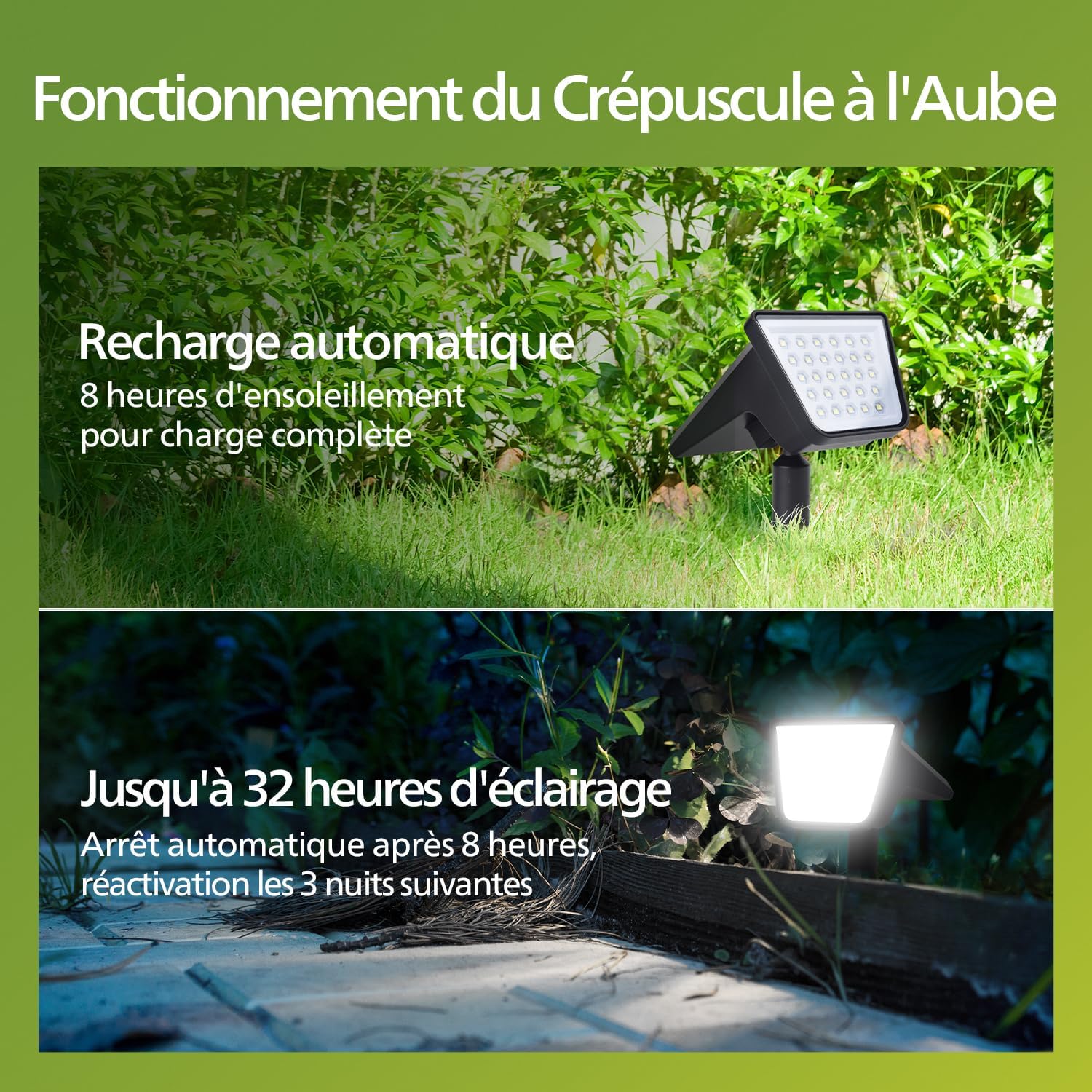 Thumbnail 4 de Philips lot de 6 projecteurs solaires extérieurs étanches – 28 LED 7500 K, éclairage paysager avec détecteur crépuscule/aube