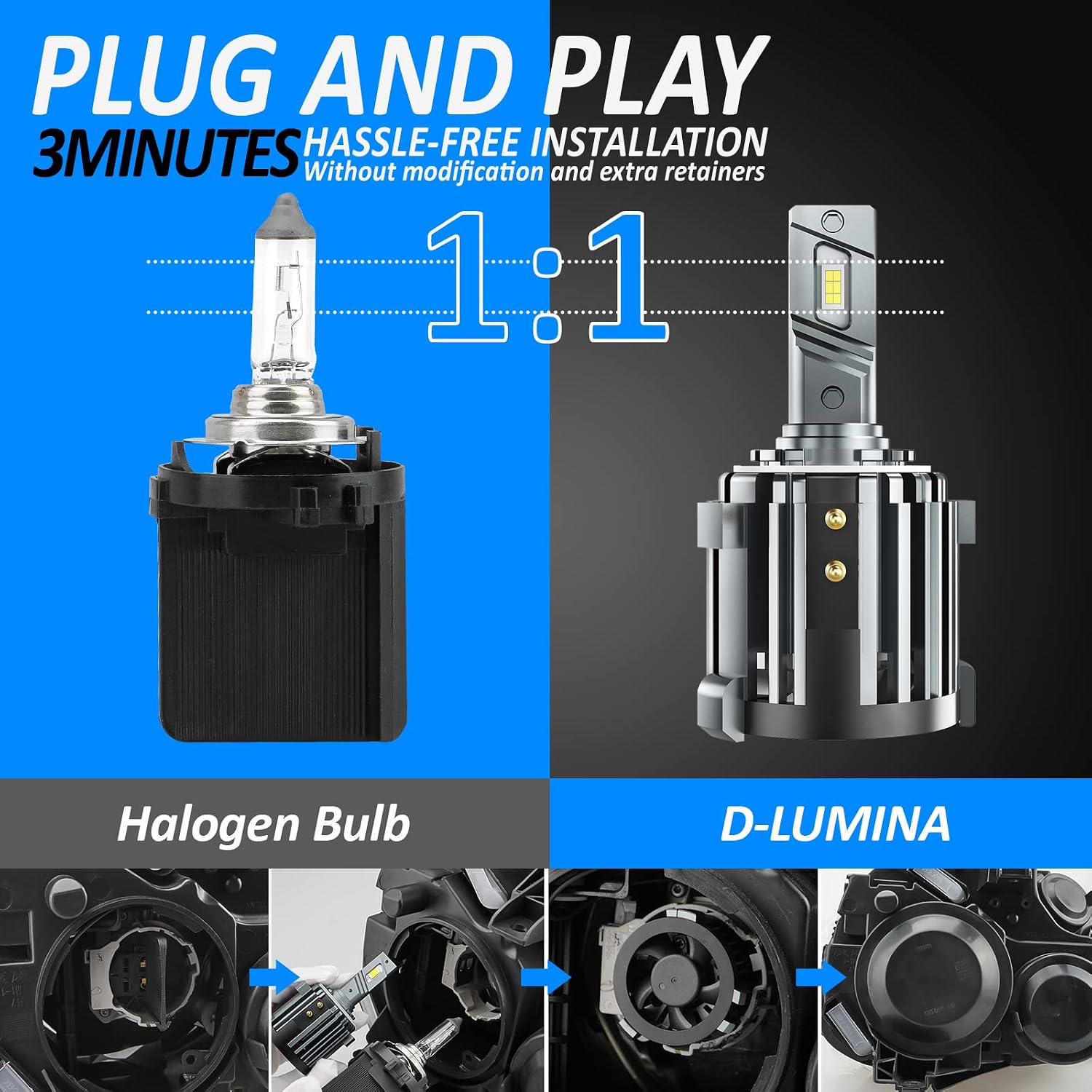 Detalle 2 de D-Lumina H7 16000LM 6000K lampadina LED per auto