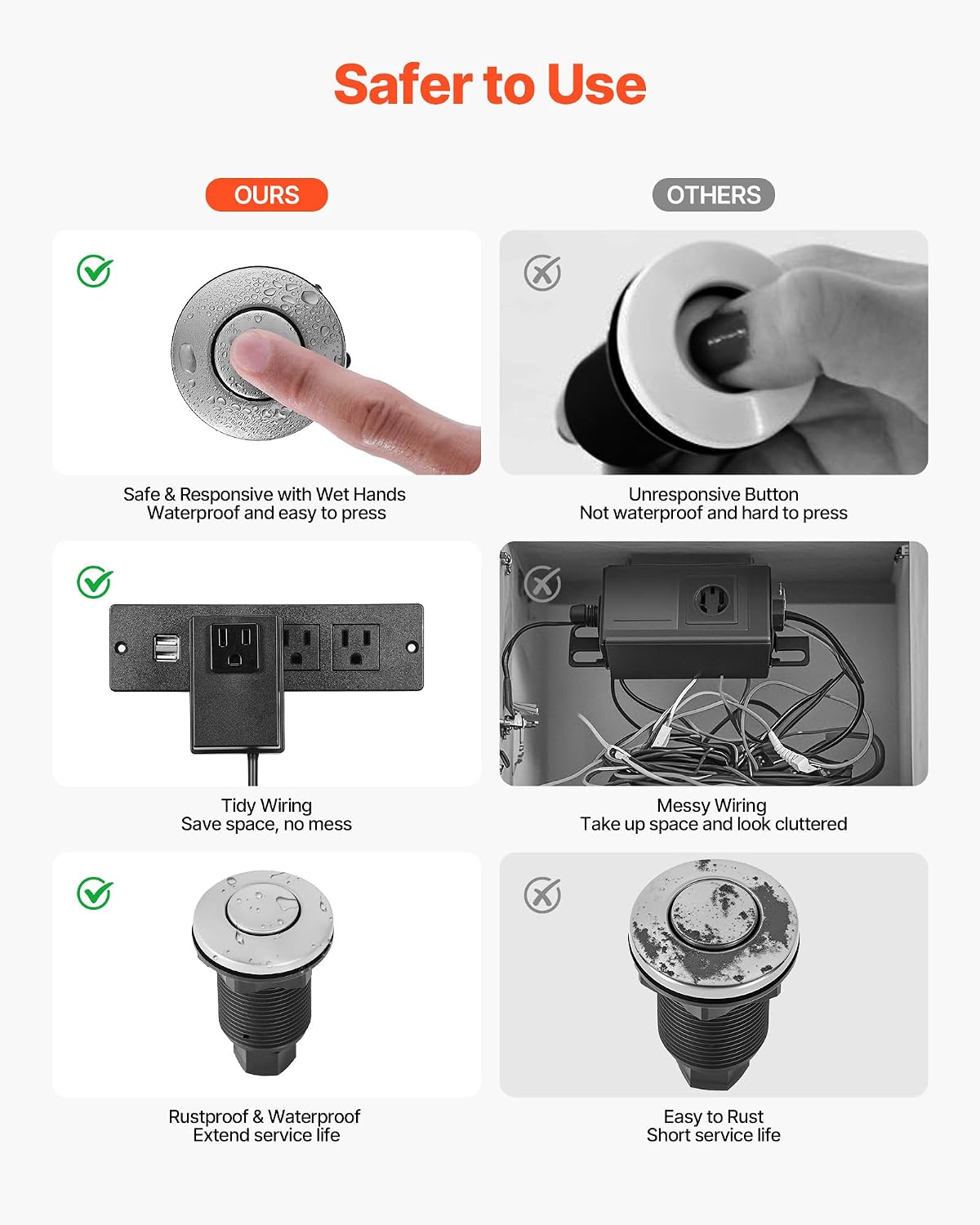 Detalle de VEVOR Garbage Disposal Air Switch Kit, Stainless Steel