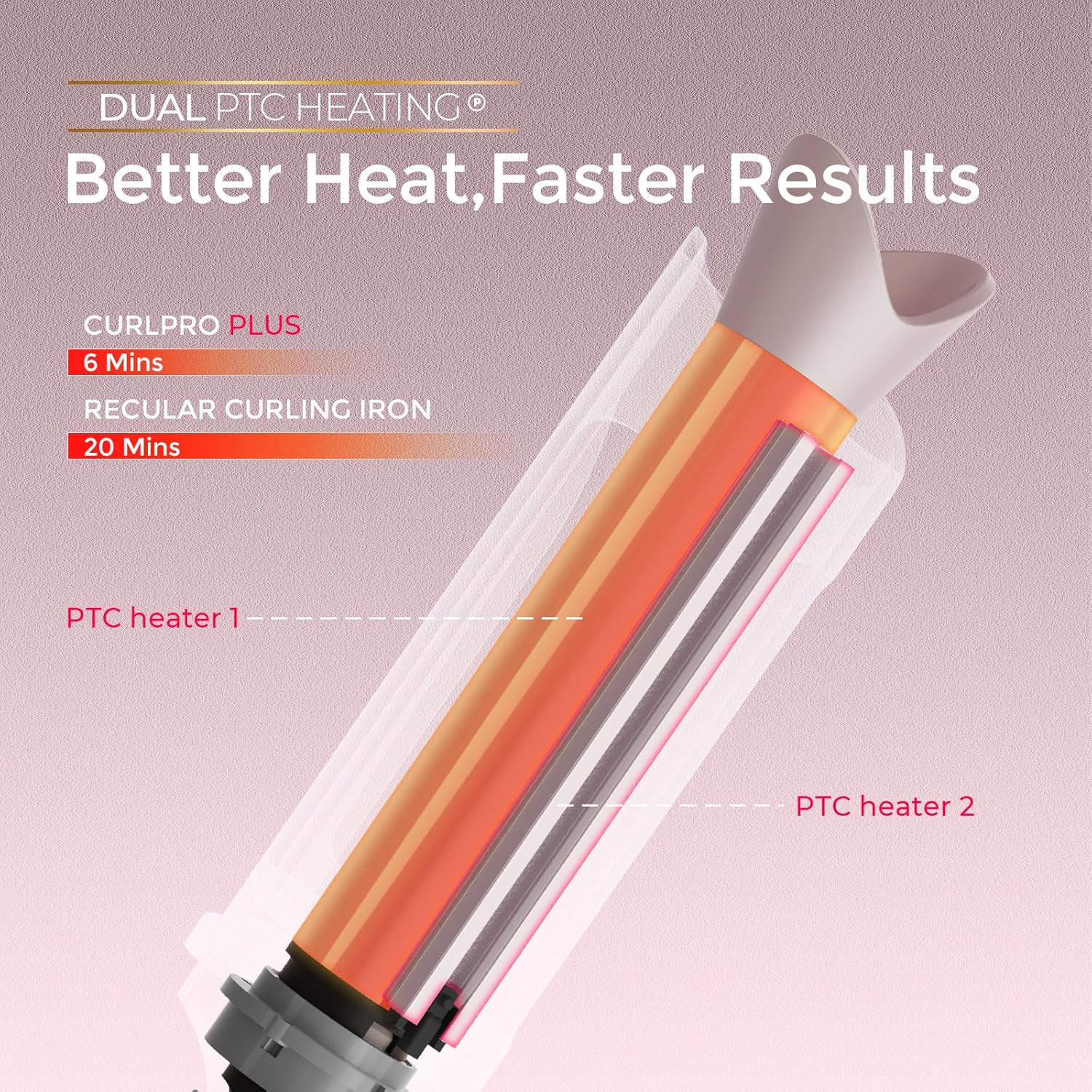 Detalle 2 de TYMO CurlPro Plus Hair Curler Automatic Rotating – Long Barrel 25 mm, UK Plug