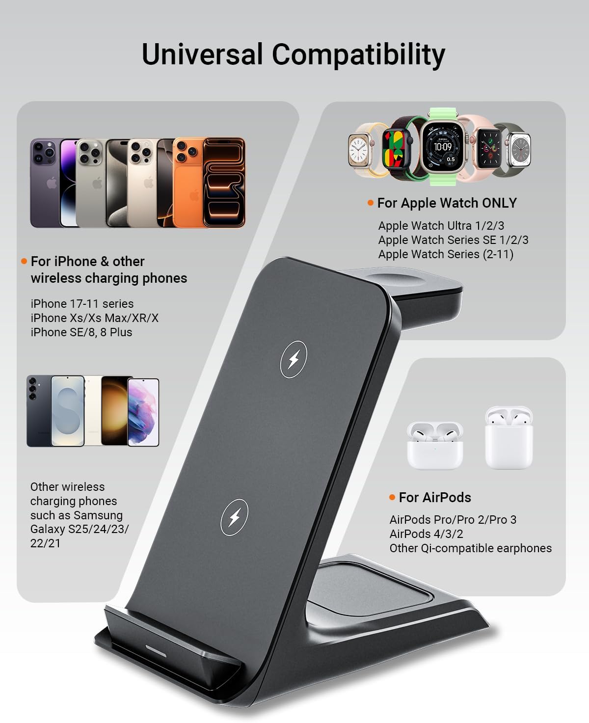 Detalle 2 de Eazpower 3-in-1 Wireless Charger ⚡