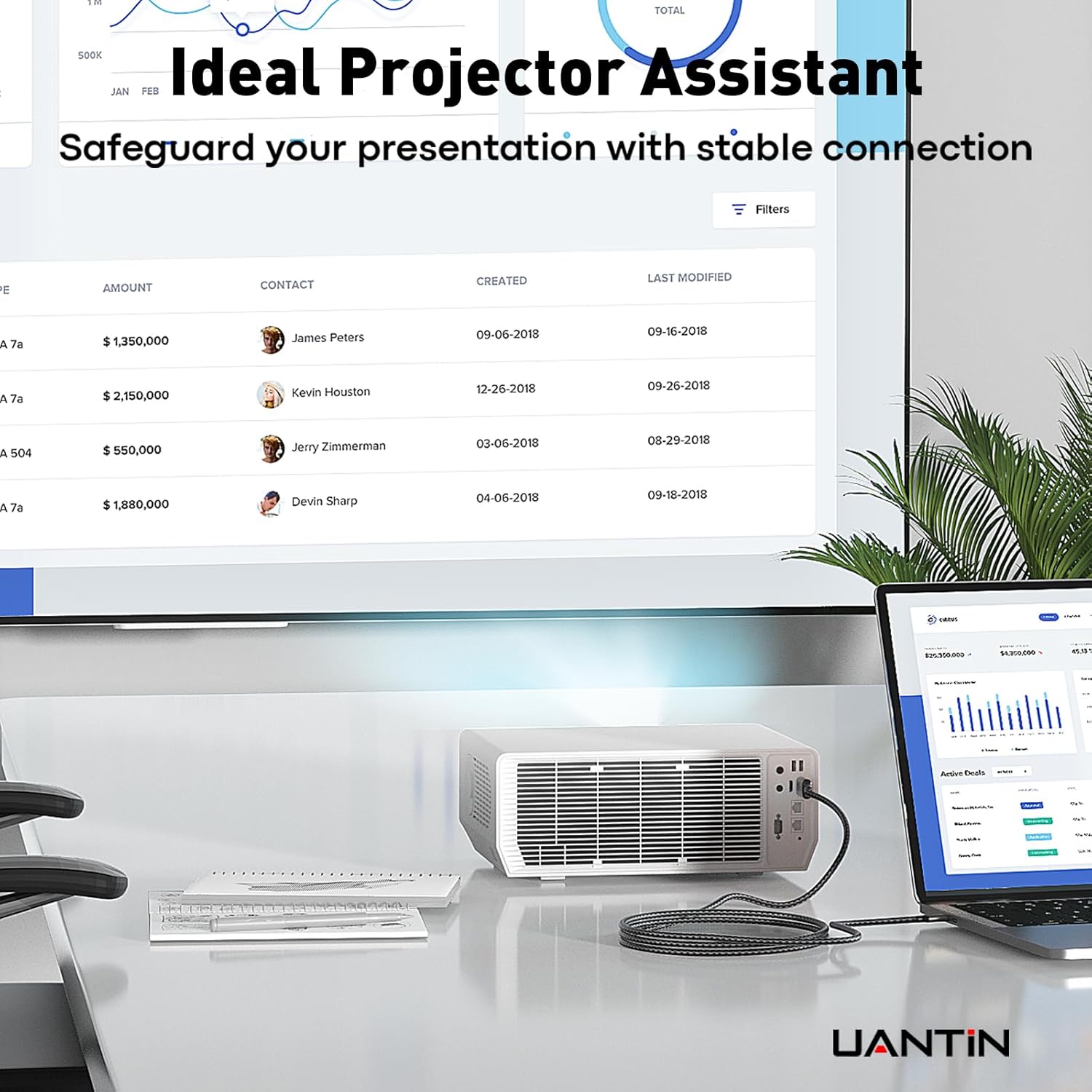 Thumbnail 6 de UANTIN USB C to HDMI Cable 6Ft 4K