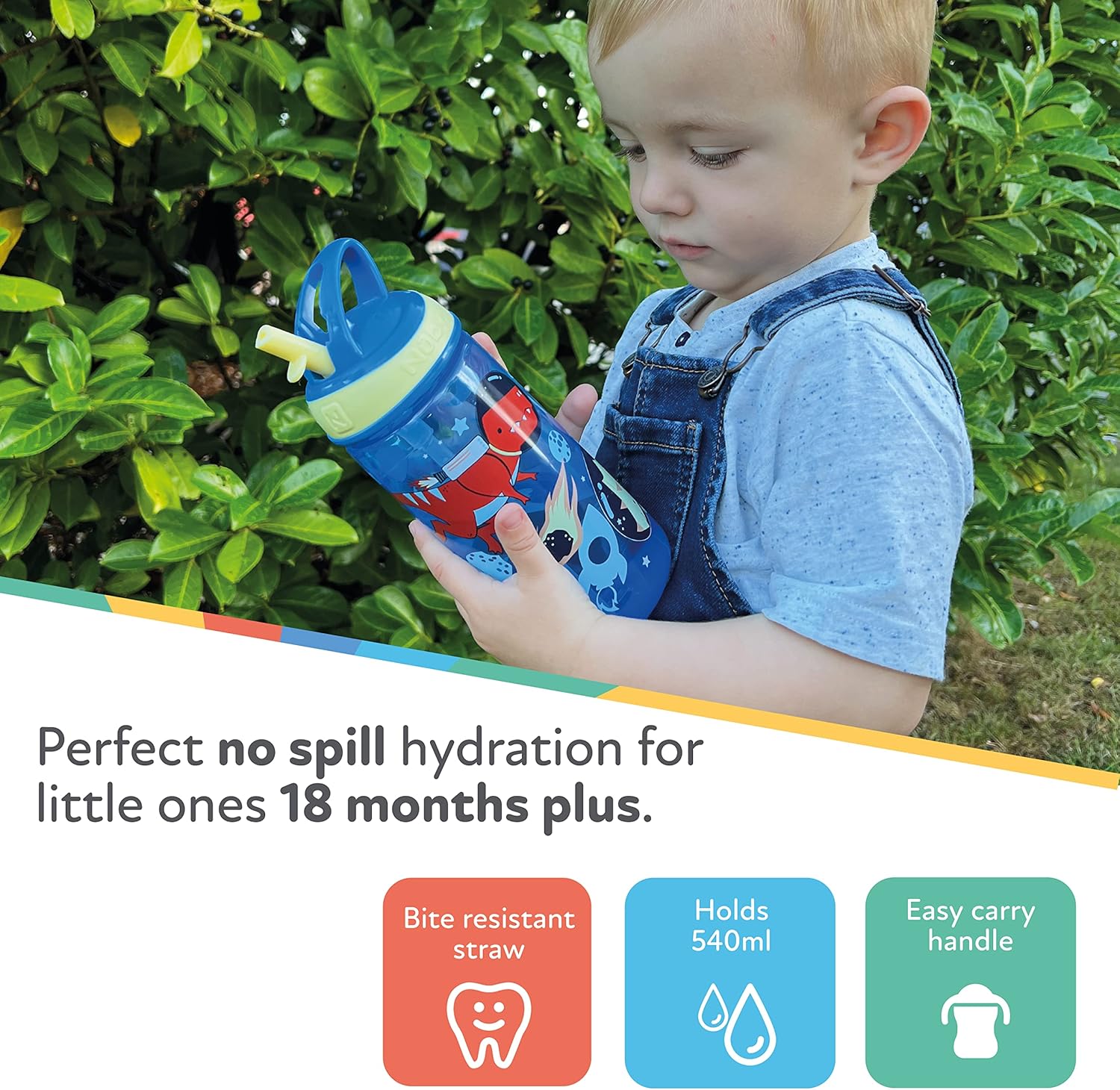 Detalle 2 de Nuby Super Flip Water Bottle - No Spill Active Toddler Sippy Cup (540ml/18oz) – 2 Pack with Carry Handle