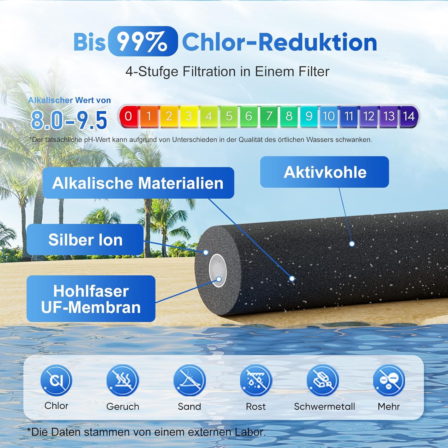 Thumbnail 2 de Purewell Filtre à Eau par Gravité 8,5L – Système de Filtration Ultrafiltration avec Charbon Actif