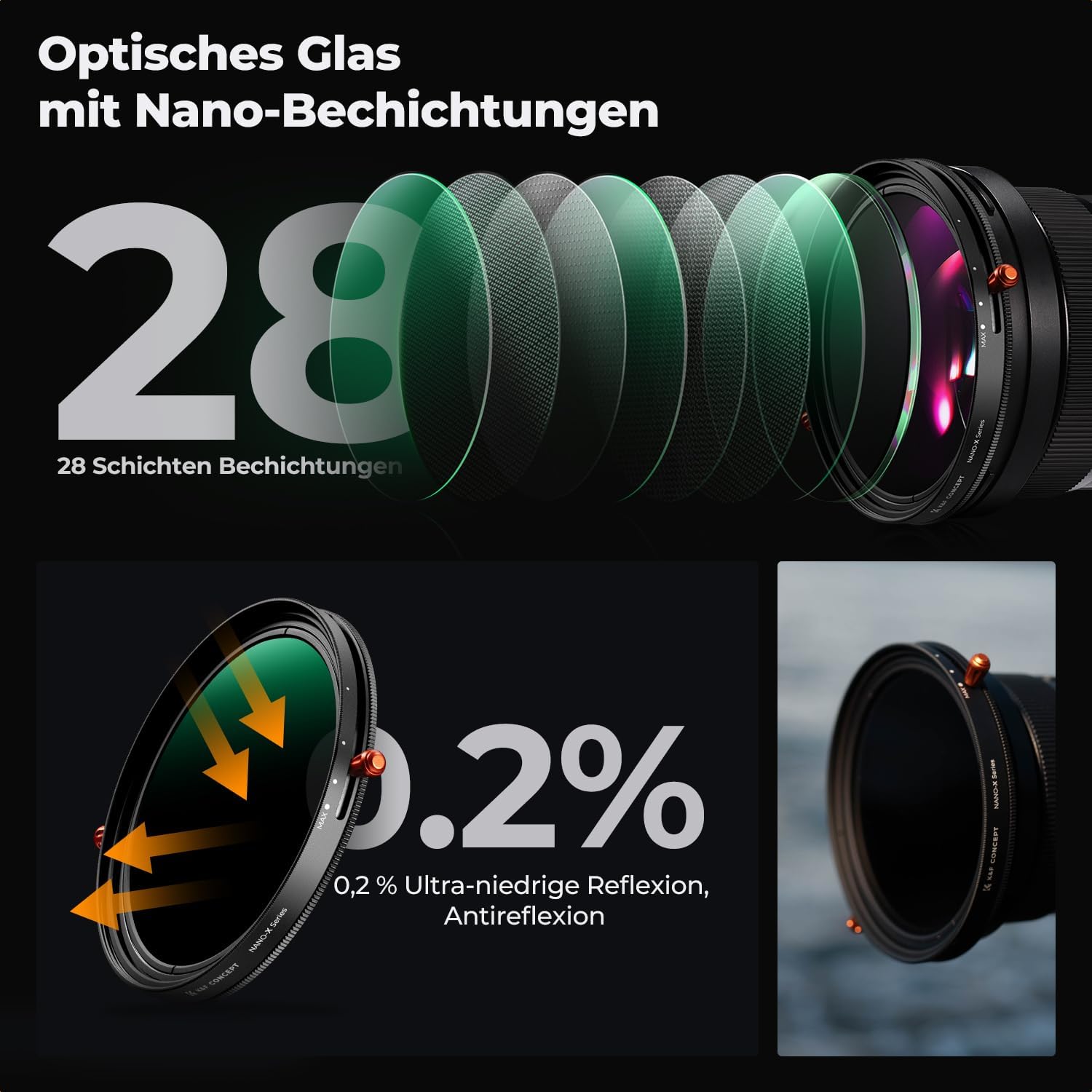 Thumbnail 4 de K&F CONCEPT 82mm 2-in-1 CPL & ND Filter (ND2-ND32) – 1–5 Blendenstufen