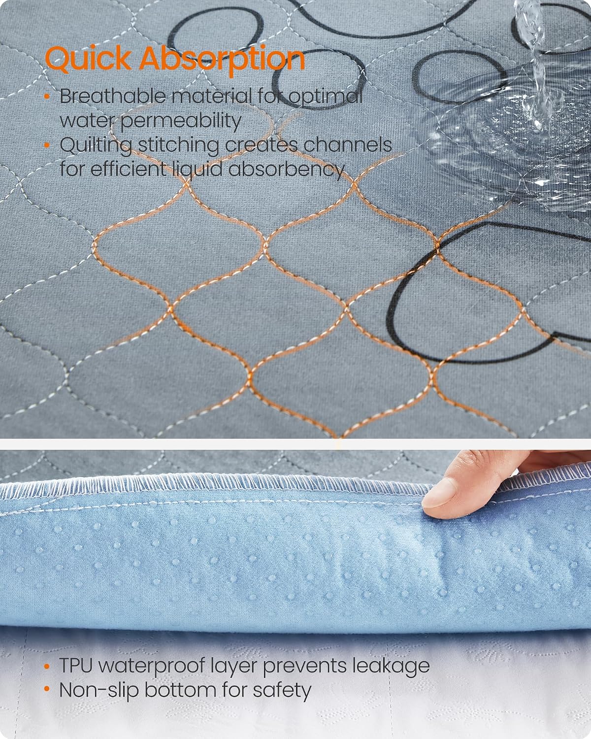 Detalle 2 de Feandrea PTD024G01 Reusable Dog Training Pads, 2-Pack, 122 x 61 cm