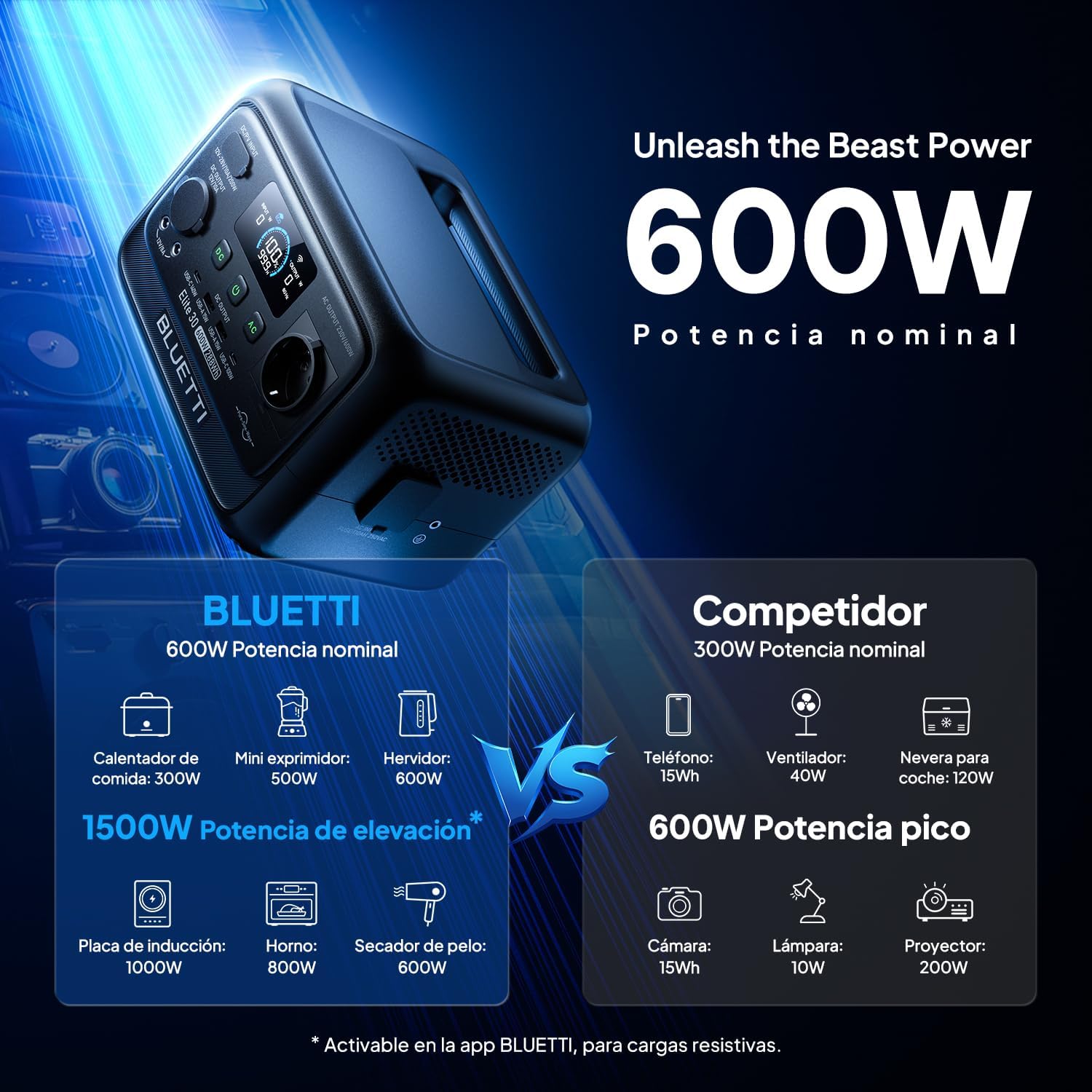 Detalle 2 de BLUETTI Elite 30 V2 Estación de Energía Portátil