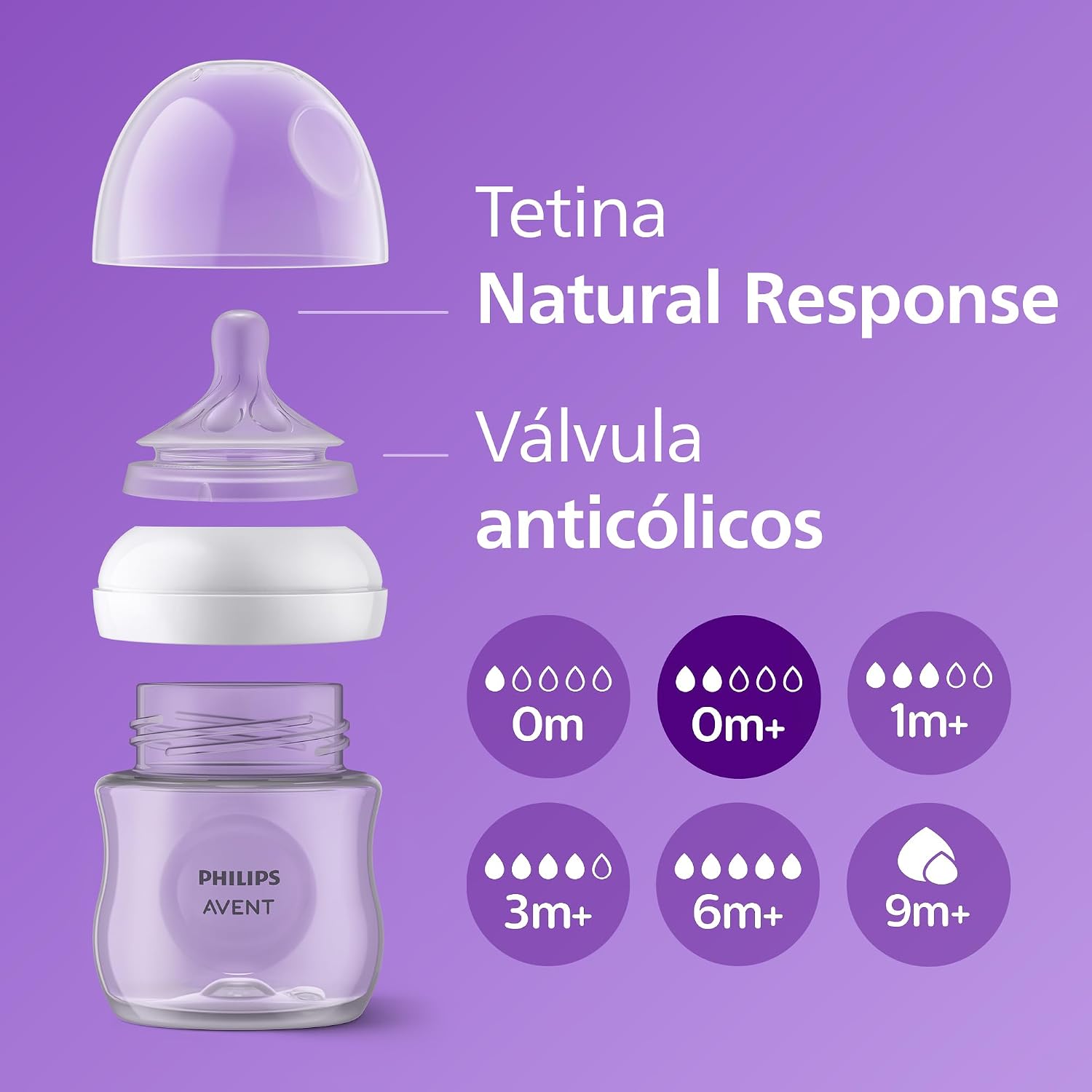 Thumbnail 5 de Philips Avent SCD837/10 set regalo 125 ml