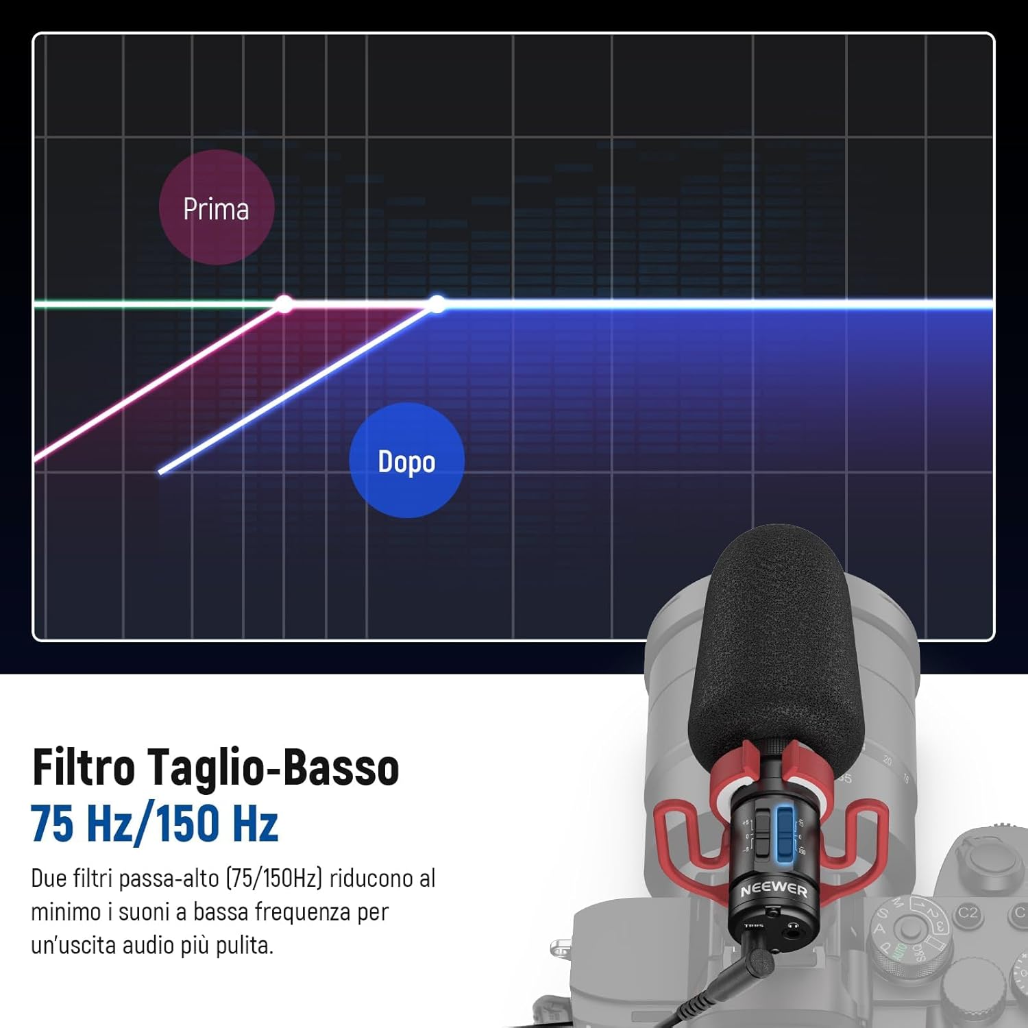 Detalle 2 de NEEWER VM11 microfono vlog plug e play supercardioide per fotocamere, iPhone, Android e PC