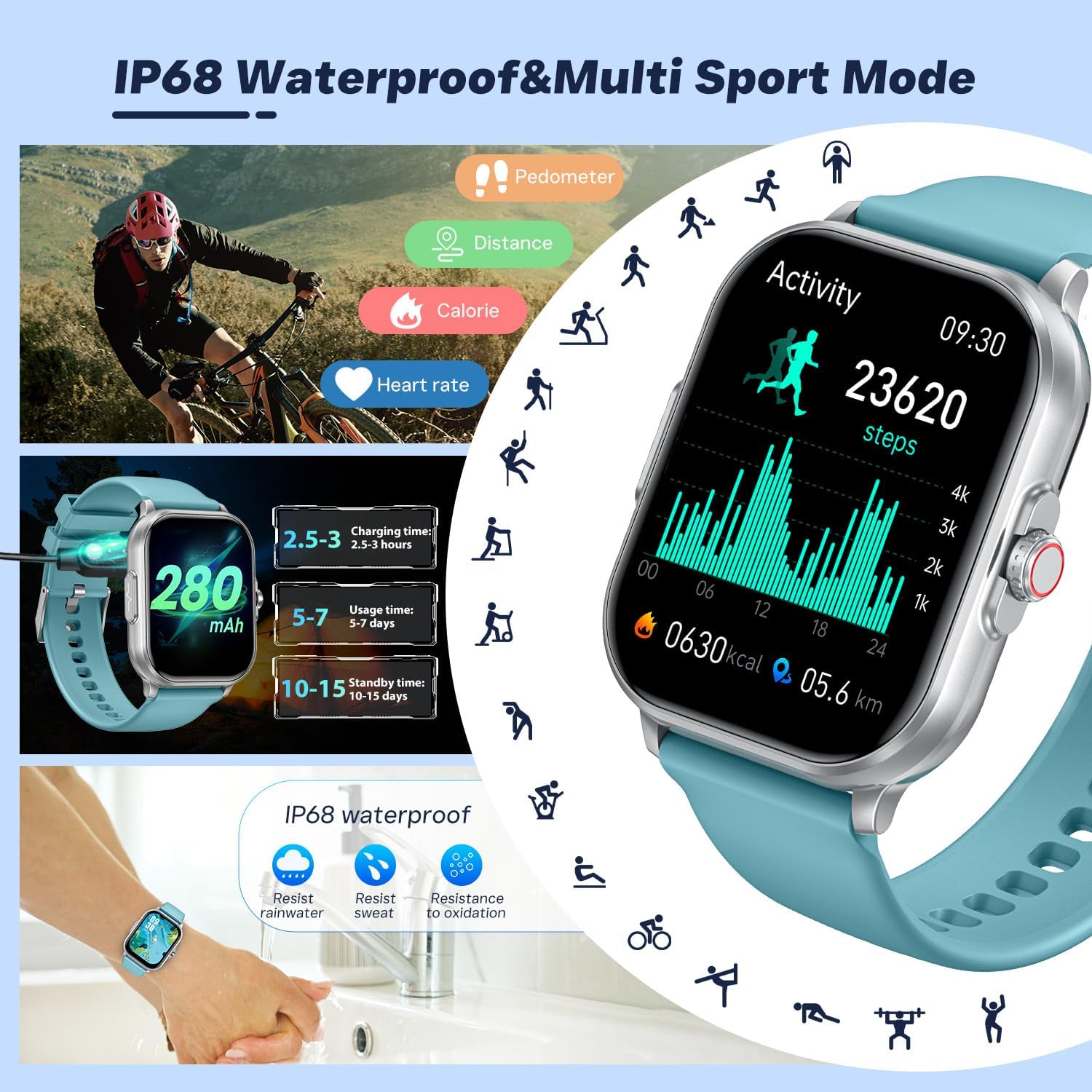 Detalle de idomars 2.01" Smartwatch for Men & Women with ECG, HRV, Blood Pressure, SpO2, IP68 and Call Notifications
