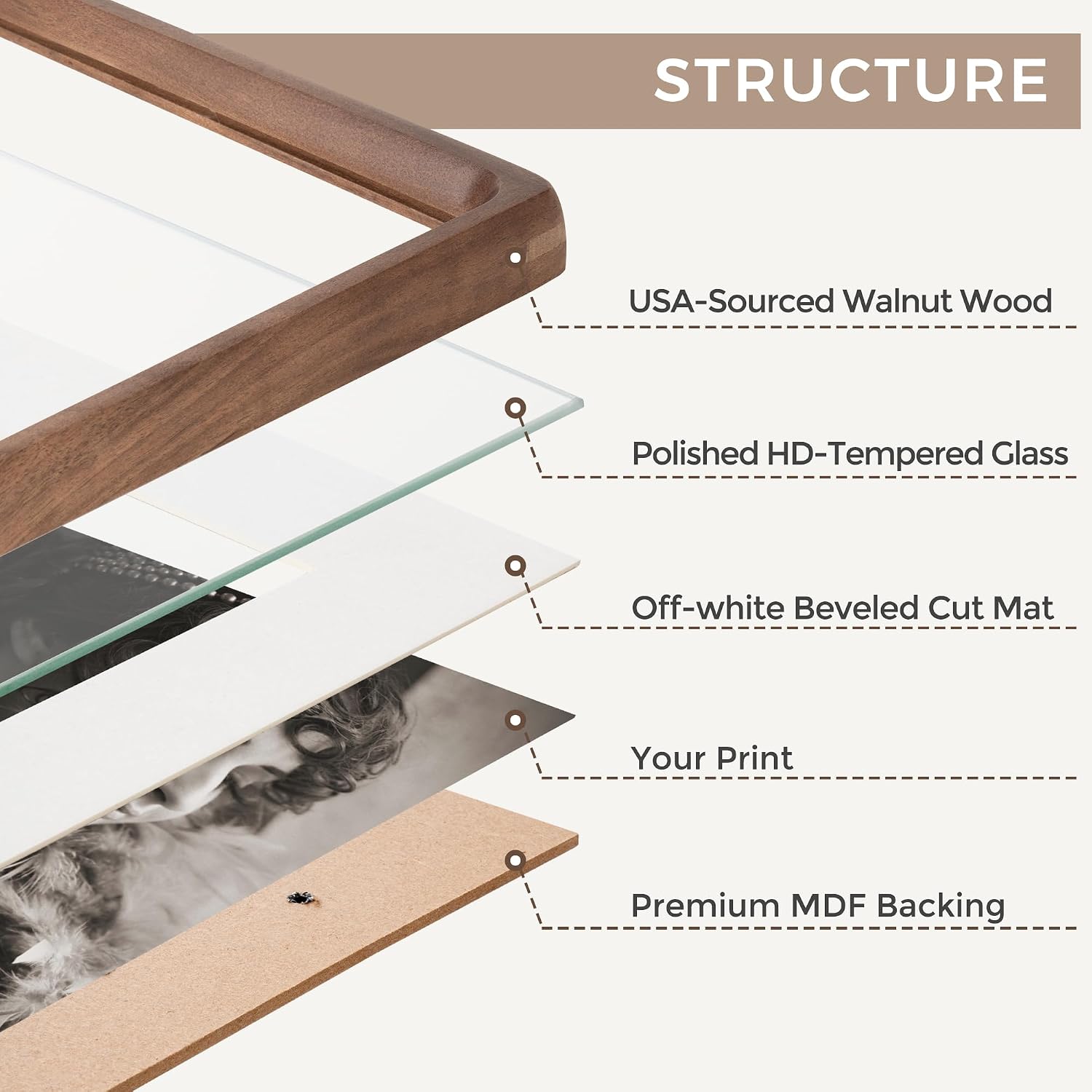 Thumbnail 3 de Fun Memories 5x7 Walnut Wood Picture Frame, Matted for 4x6 Photos