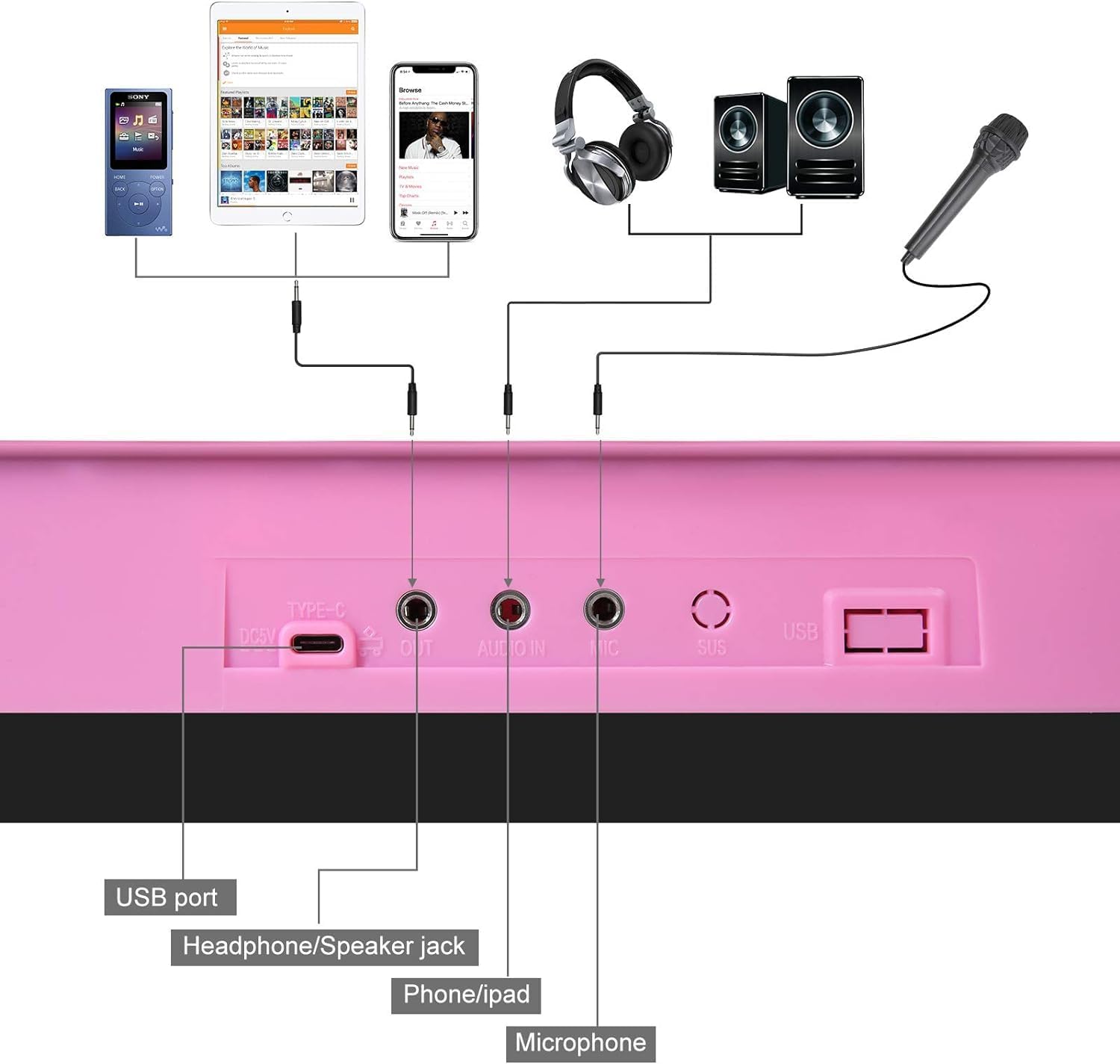 Detalle de Hricane Tastiera digitale a 61 tasti, Rosa — ideale per principianti adulti e bambini
