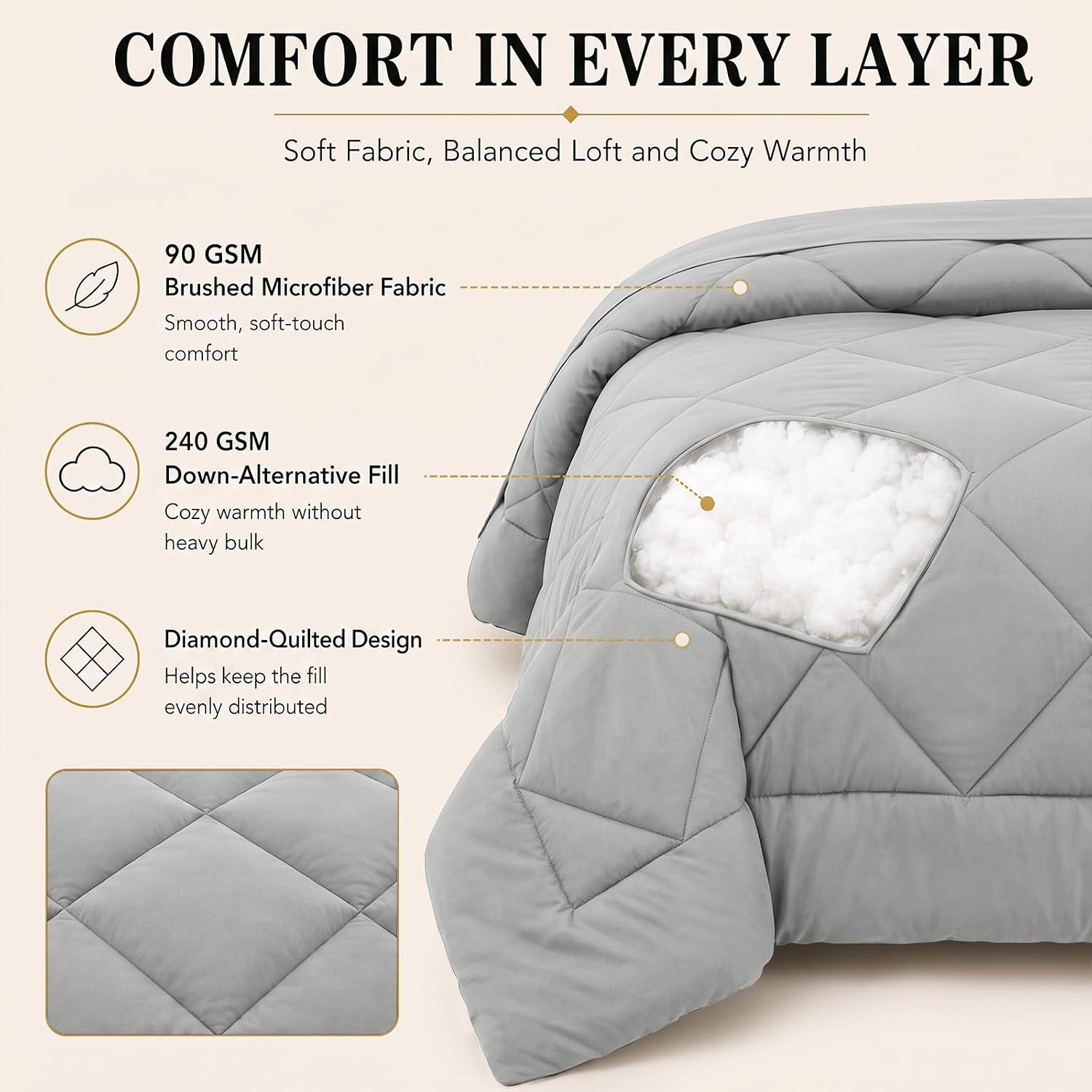 Thumbnail 2 de CozyLux Queen Comforter Set 88x88
