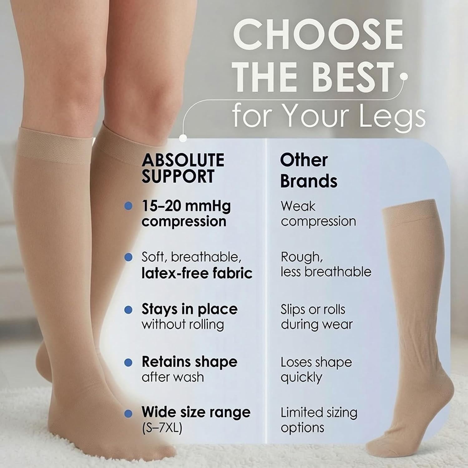 Thumbnail 6 de ABSOLUTE SUPPORT A101 Sheer Women's Compression Socks, 15-20 mmHg