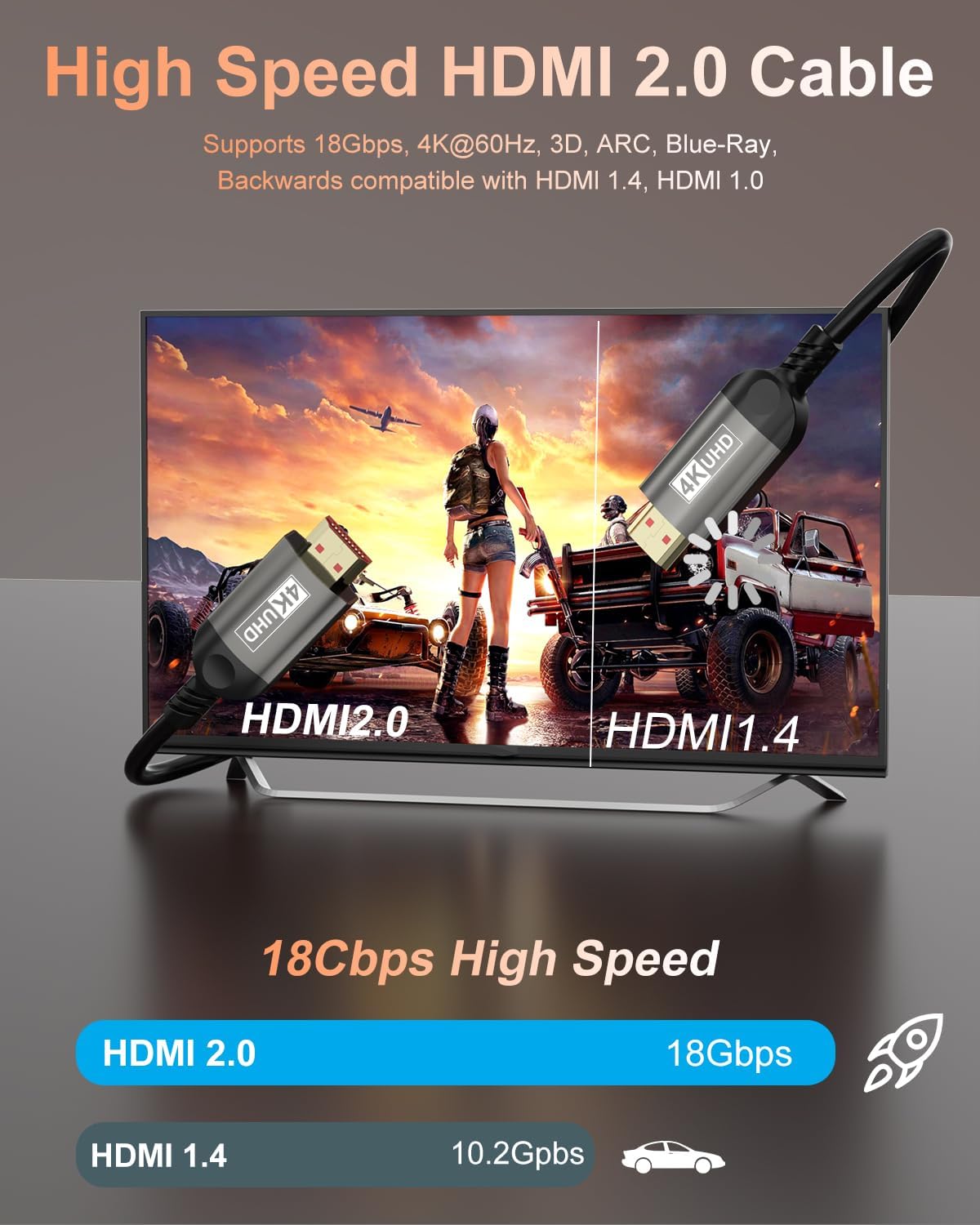 Detalle 1 de Nersligek 4K HDMI-Kabel 10 Meter (HDMI 2.0, ARC, HDR, 18 Gbps)
