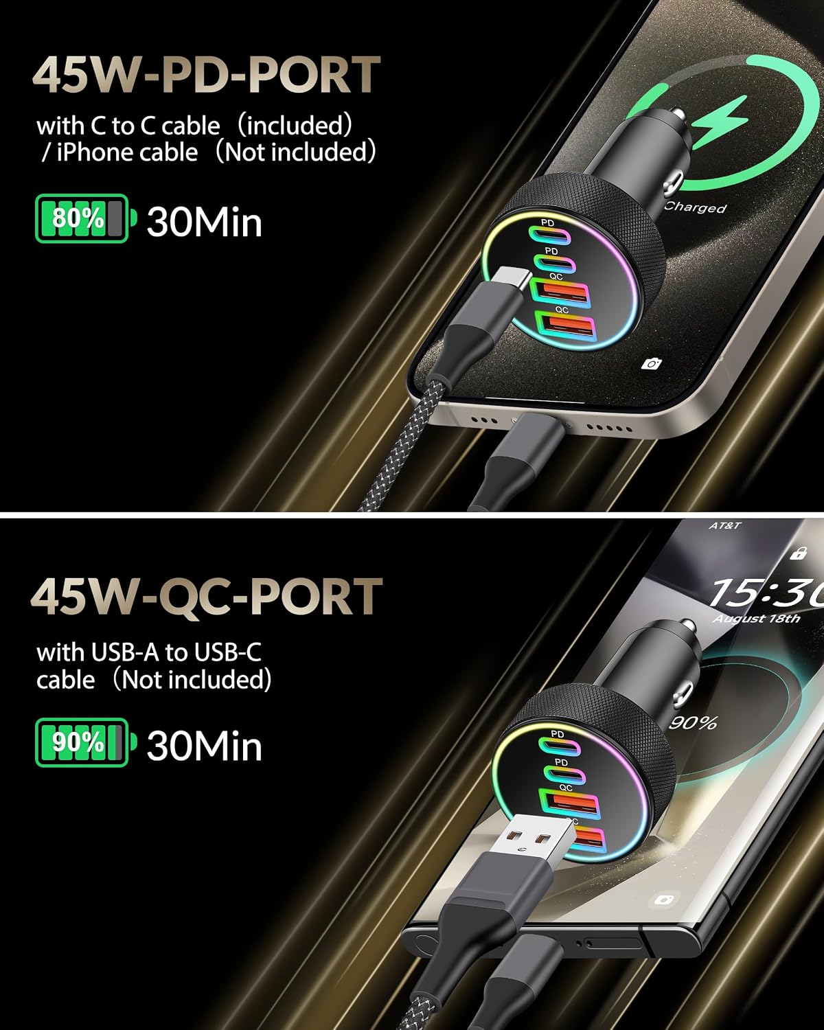 Detalle 2 de 90W 4‑Port USB‑C Car Charger with 45W Dual Ports