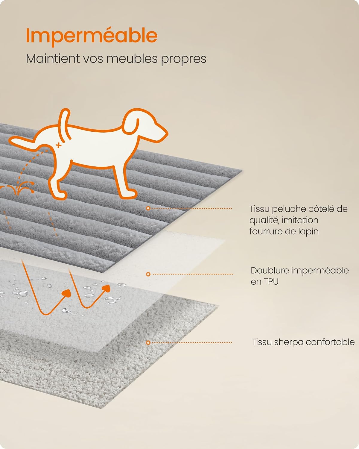 Detalle de Feandrea Tapis Chien imperméable M 102 x 73 cm