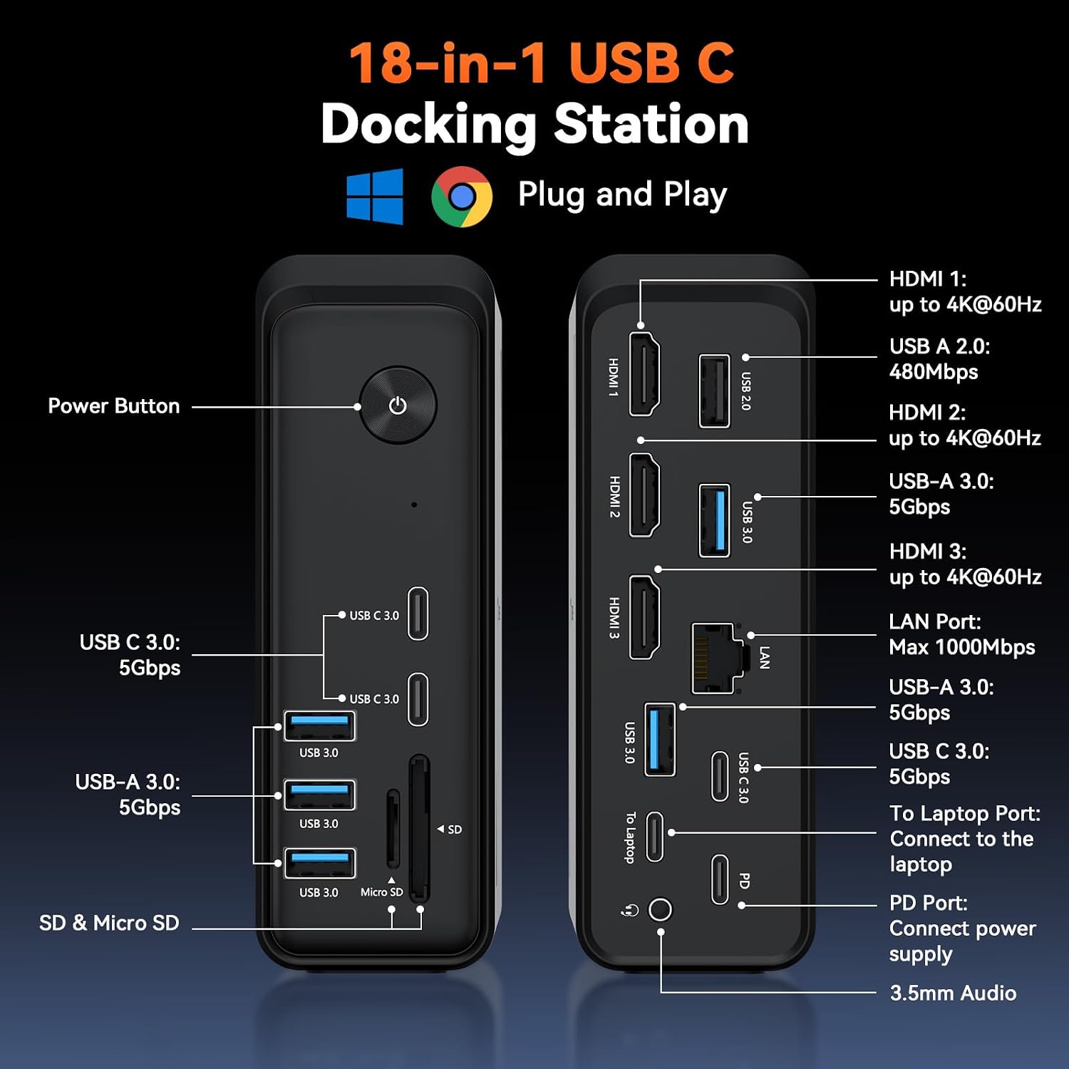 Detalle 2 de TobenONE 18-in-1 laptop docking station 3 monitors