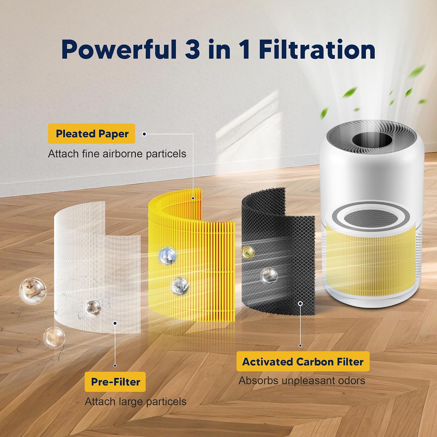 Detalle de Core 300-RF-PA replacement filter 2-pack 🏠