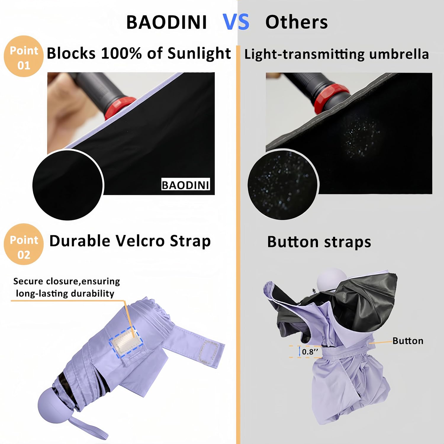 Detalle 2 de BAODINI Reise-Mini-Regenschirm für die Geldbörse mit Etui – kompakter UV-Taschenschirm für Damen & Mädchen