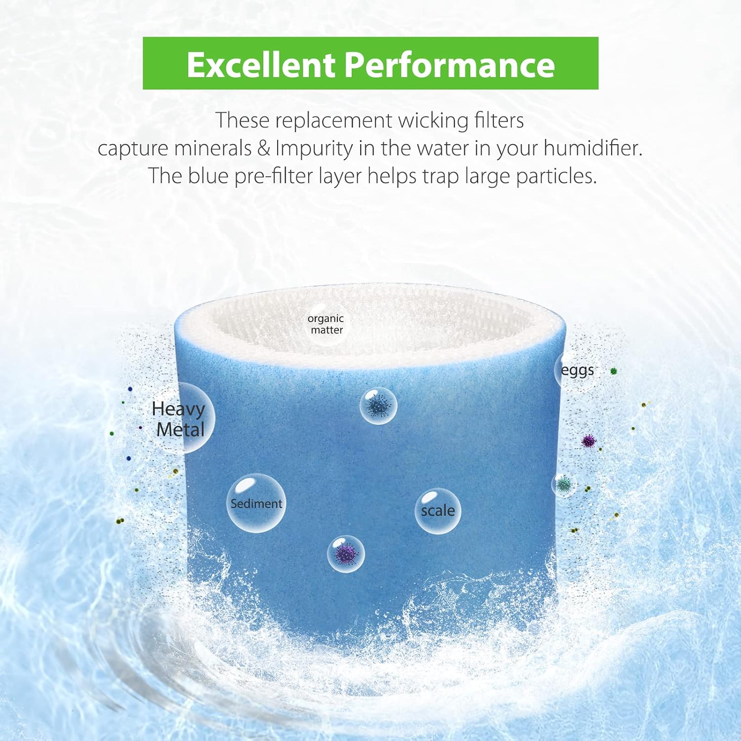 Detalle de Smilyan HC14 Filter E Humidifier Replacement Wicks, Blue Mesh, 3-Pack