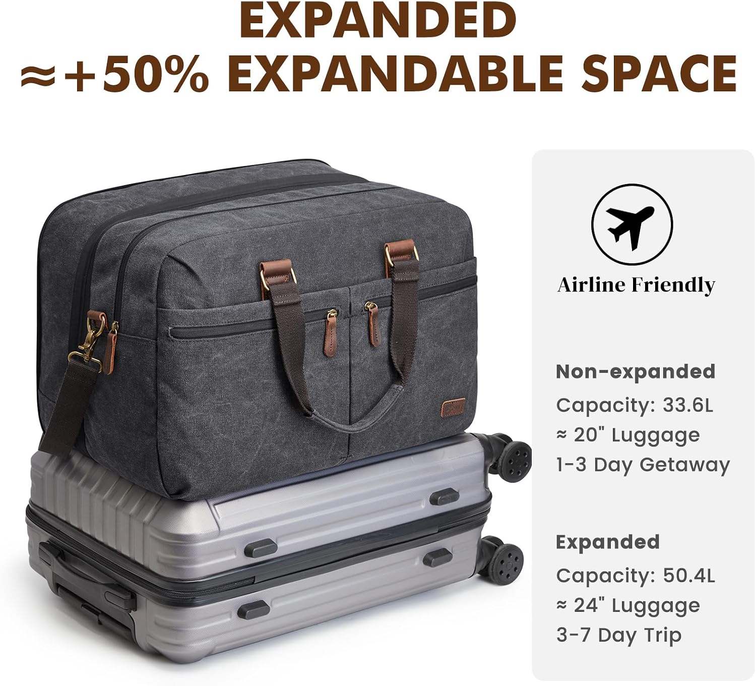 Detalle 2 de S-ZONE Sac de Voyage Toile Vintage Extensible – 50% d’espace en plus