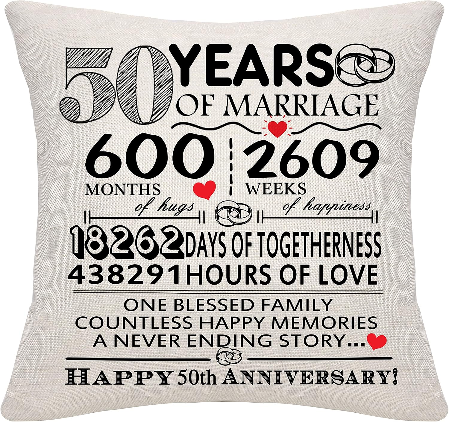 Thumbnail 6 de Bommex 28 Years of Marriage Cushion Cover for 28th Wedding Anniversary Keepsake