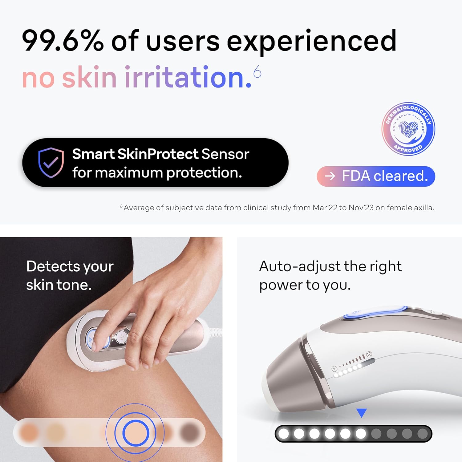 Detalle de Braun Smart IPL Skin i·Expert Pro 7 3 Heads