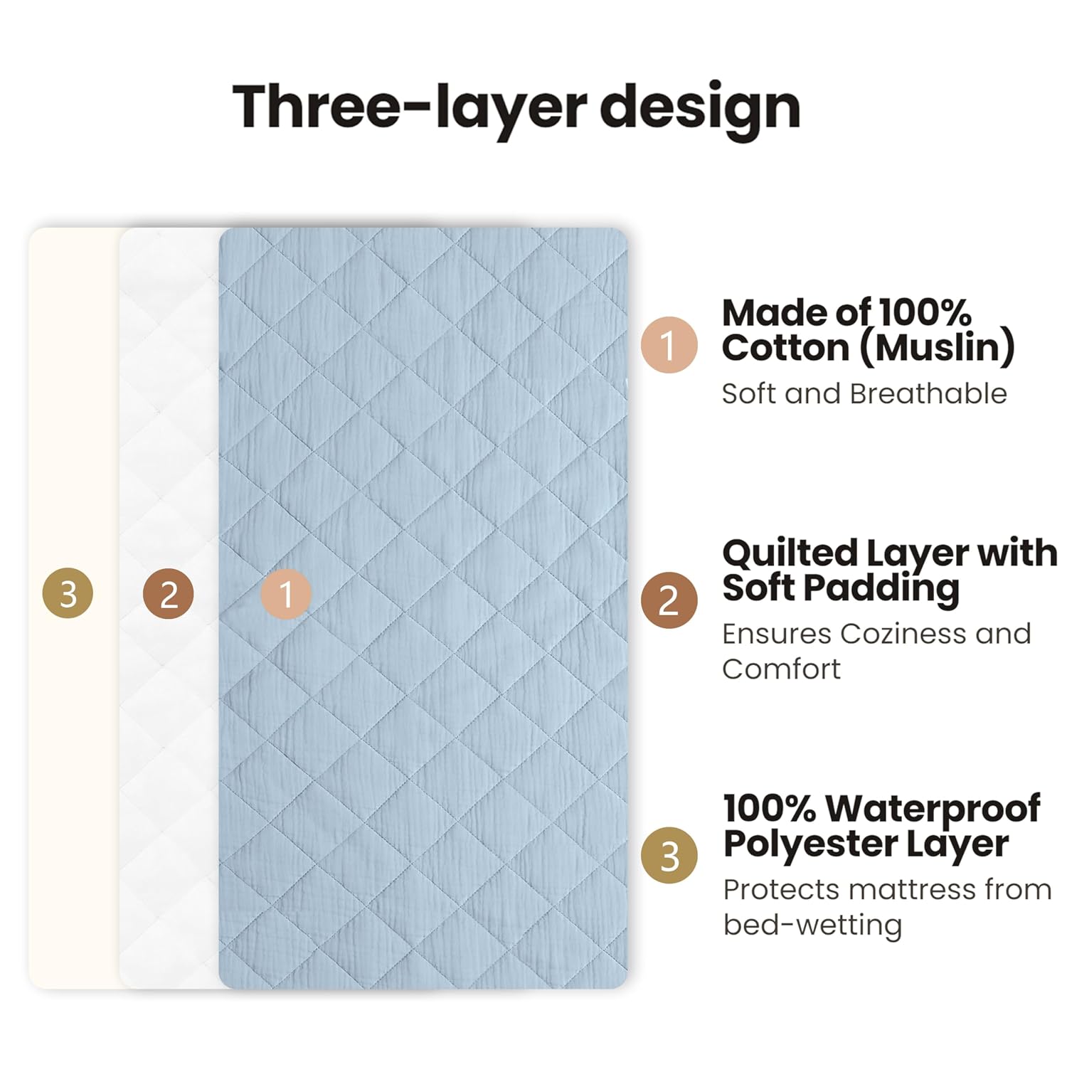 Detalle de Konssy Quilted Muslin Changing Pad Covers 2-Pack