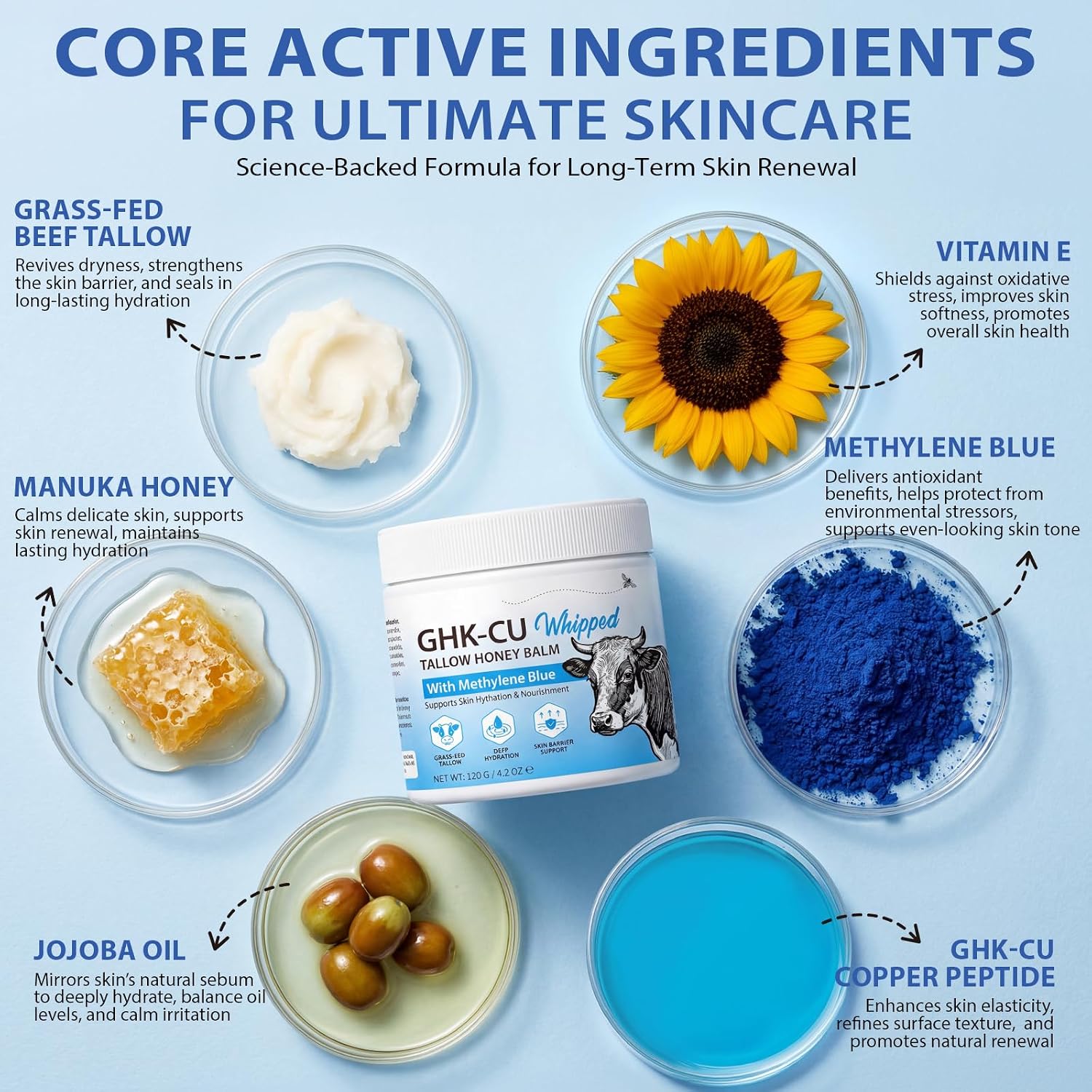 Detalle 2 de ECHTEYUN GHK-Cu Whipped Tallow Balm + Copper Peptide, 4.2 oz