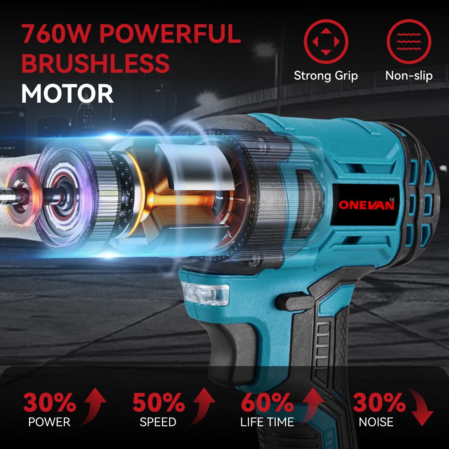 Detalle 2 de ONEVAN Cordless Rivet Gun Battery Riveting Pliers – 260 N·m Max Torque, 20 mm Stroke, Dual 2000mAh Batteries (2.4–5.0 mm Rivets)