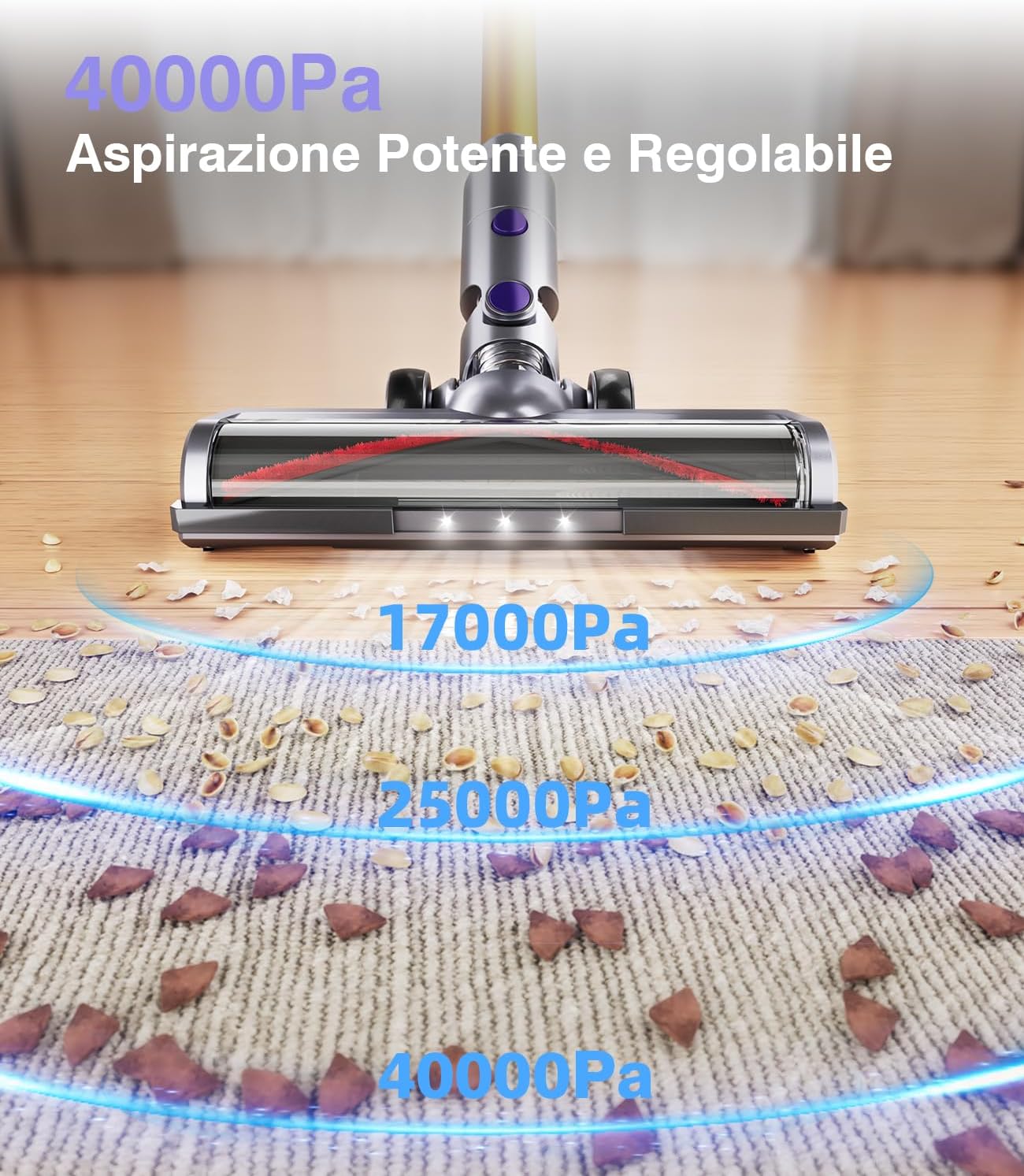 Detalle 2 de Tdyon Aspirapolvere Senza Fili 40KPa 450W