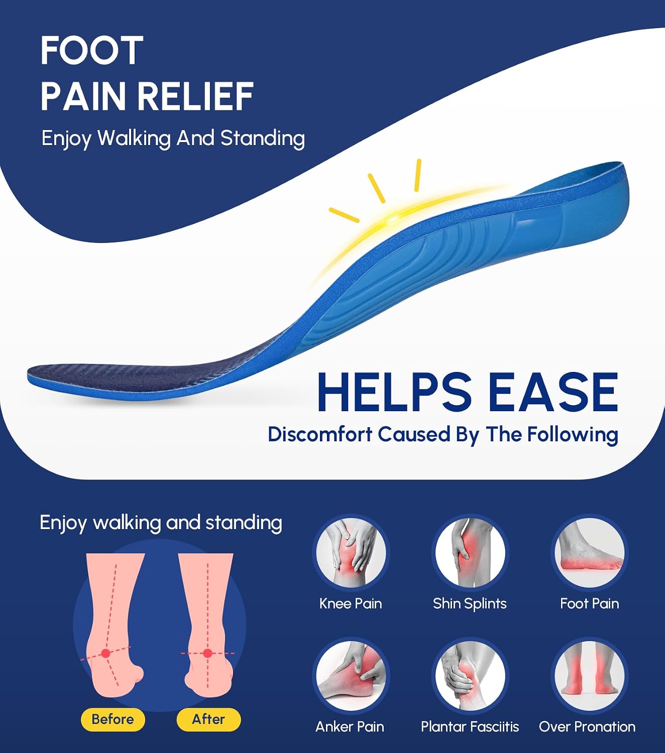 Detalle 2 de Cloudflo Plantar Fasciitis Insoles for Men and Women with High Arch Support