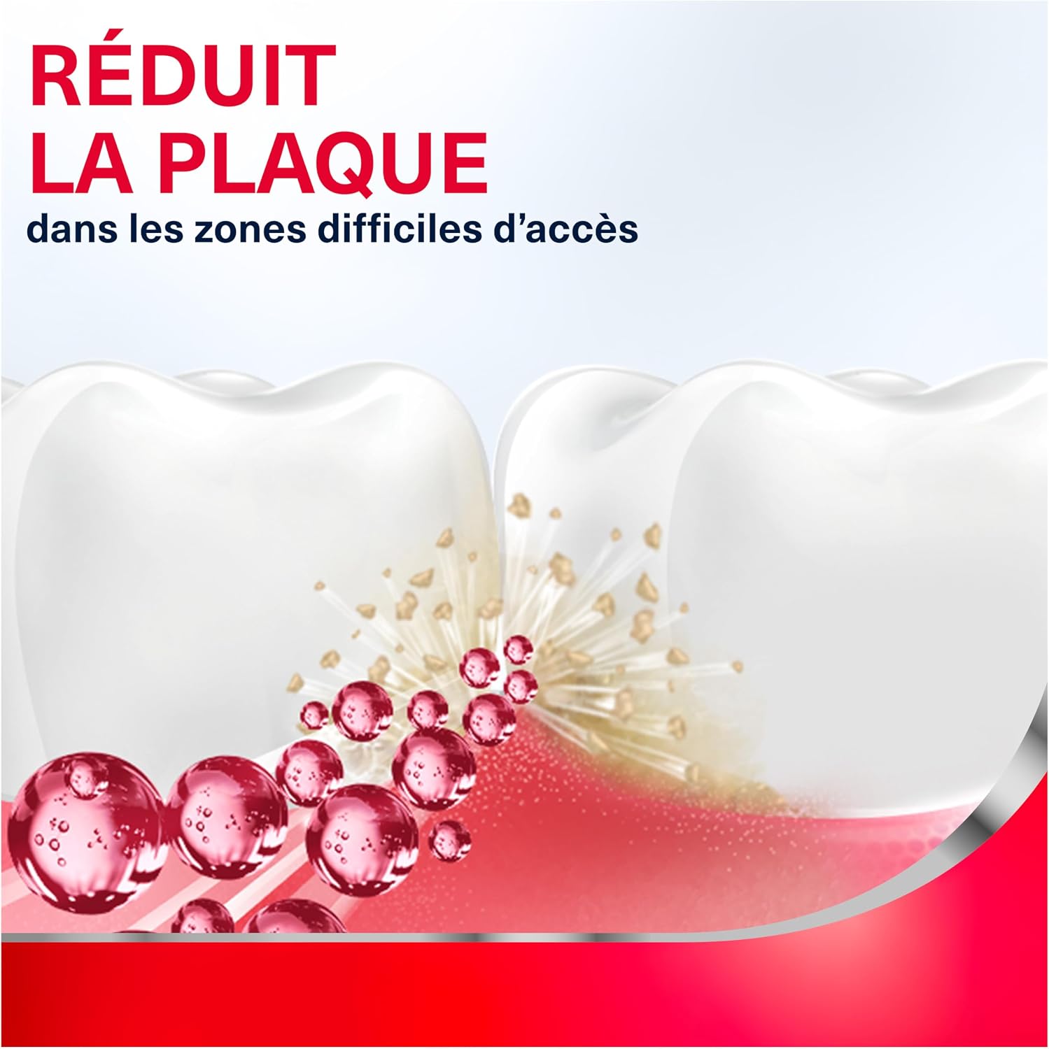 Detalle de Parodontax Dentifrice Protection Fluor – 2 x 75 ml