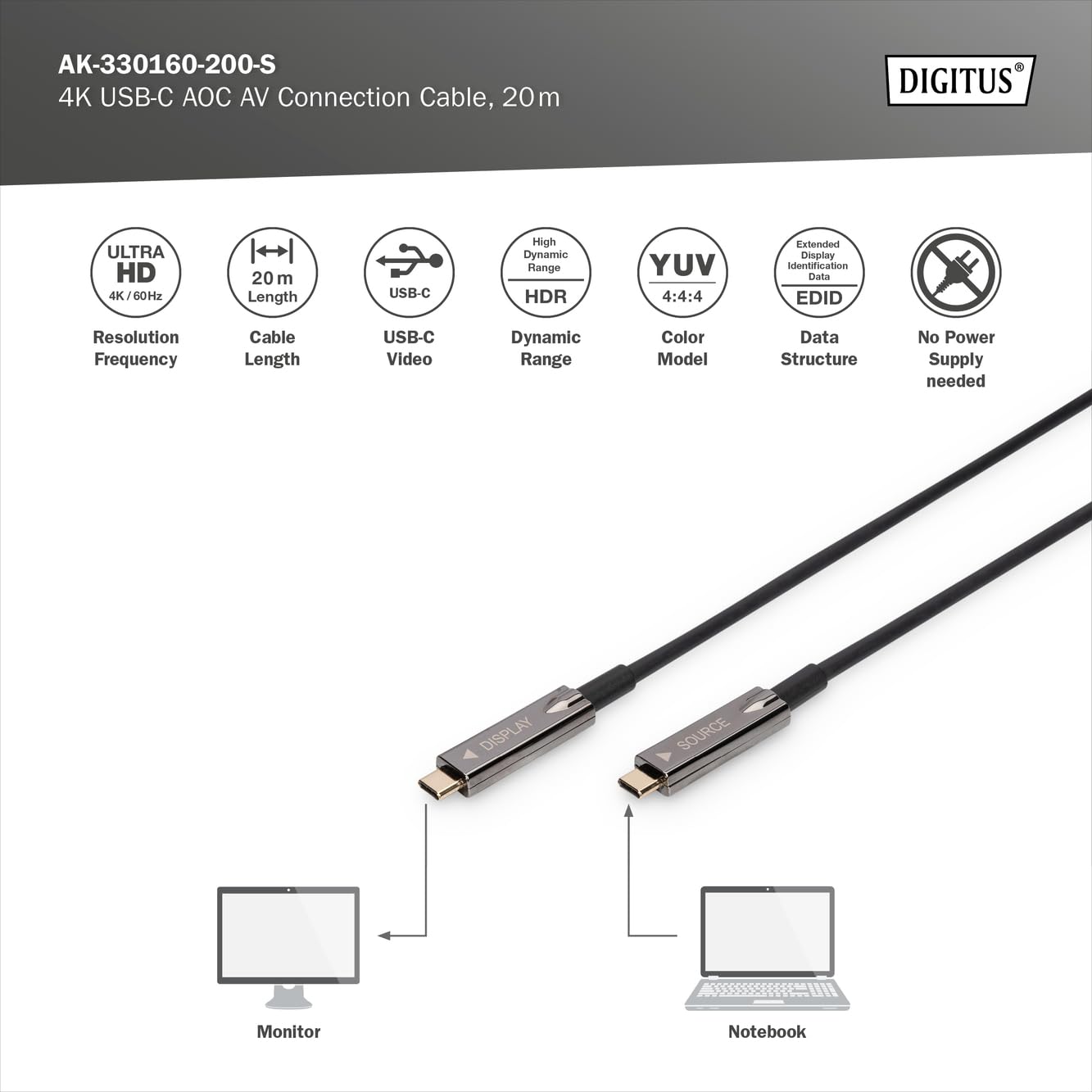Detalle de DIGITUS kabel światłowodowy USB-C 20 m, 4K 60 Hz, DisplayPort 1.2