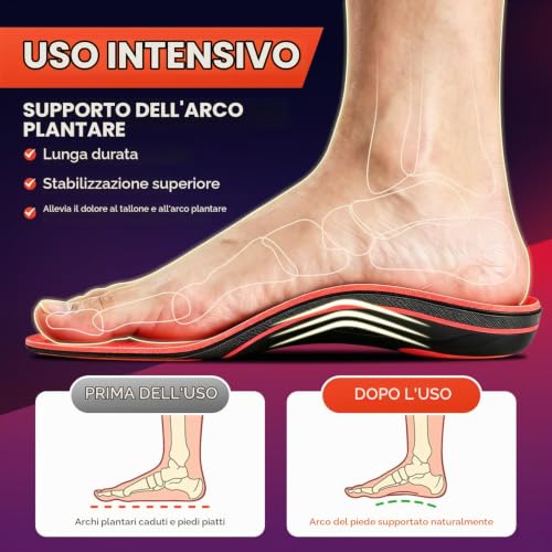 Detalle de PCSsole Ortopediche Solette: plantari ORTOPEDICI con supporto arco, per uomo e donna (3,5 cm di sostegno).
