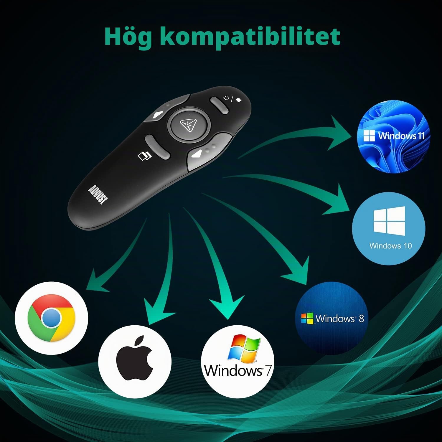 Thumbnail 4 de August LP205R presentationsklicker med röd laser och trådlös USB-mottagare