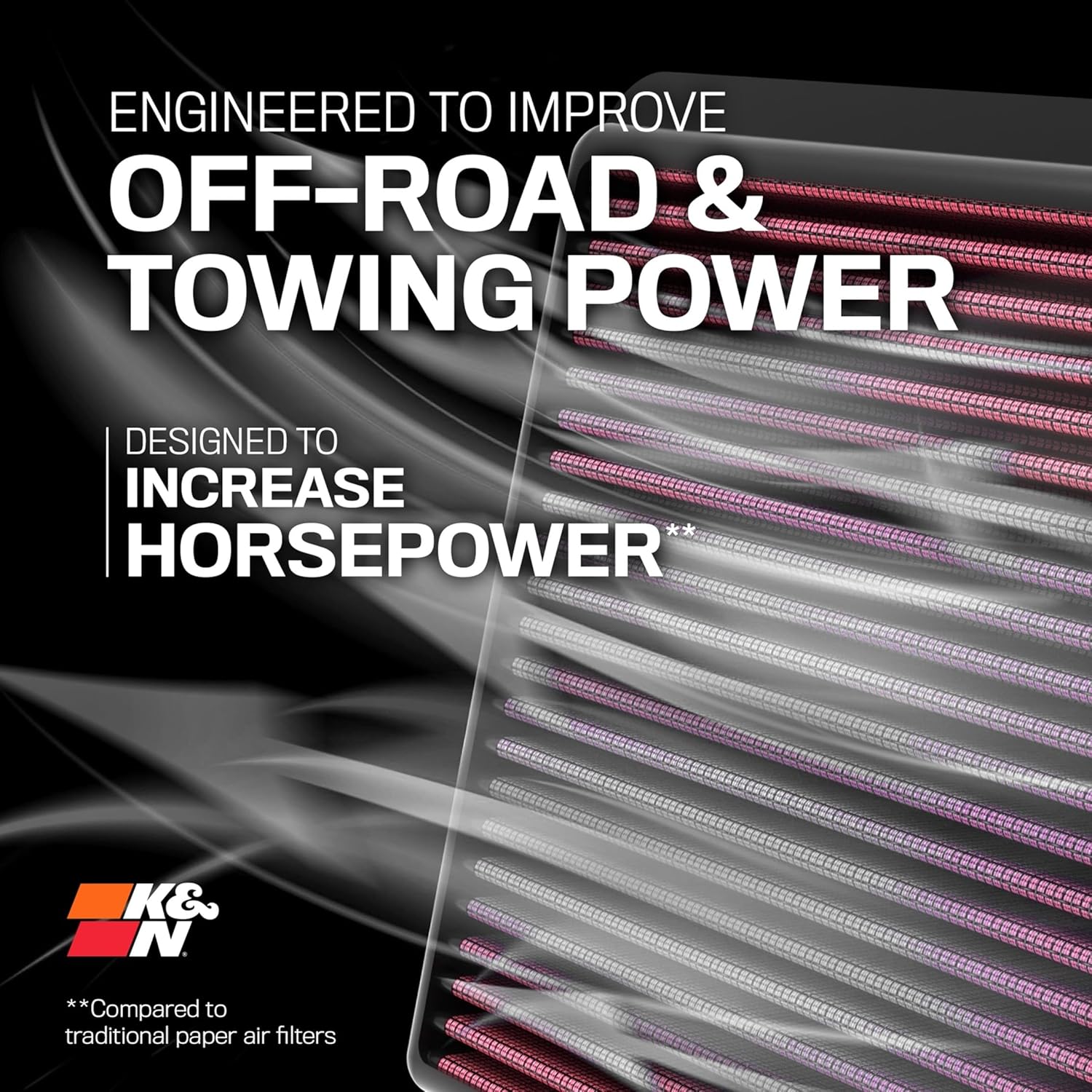 Thumbnail 1 de K&N Engine Air Filter: High Performance Replacement for Mercedes-Benz (33-2181)