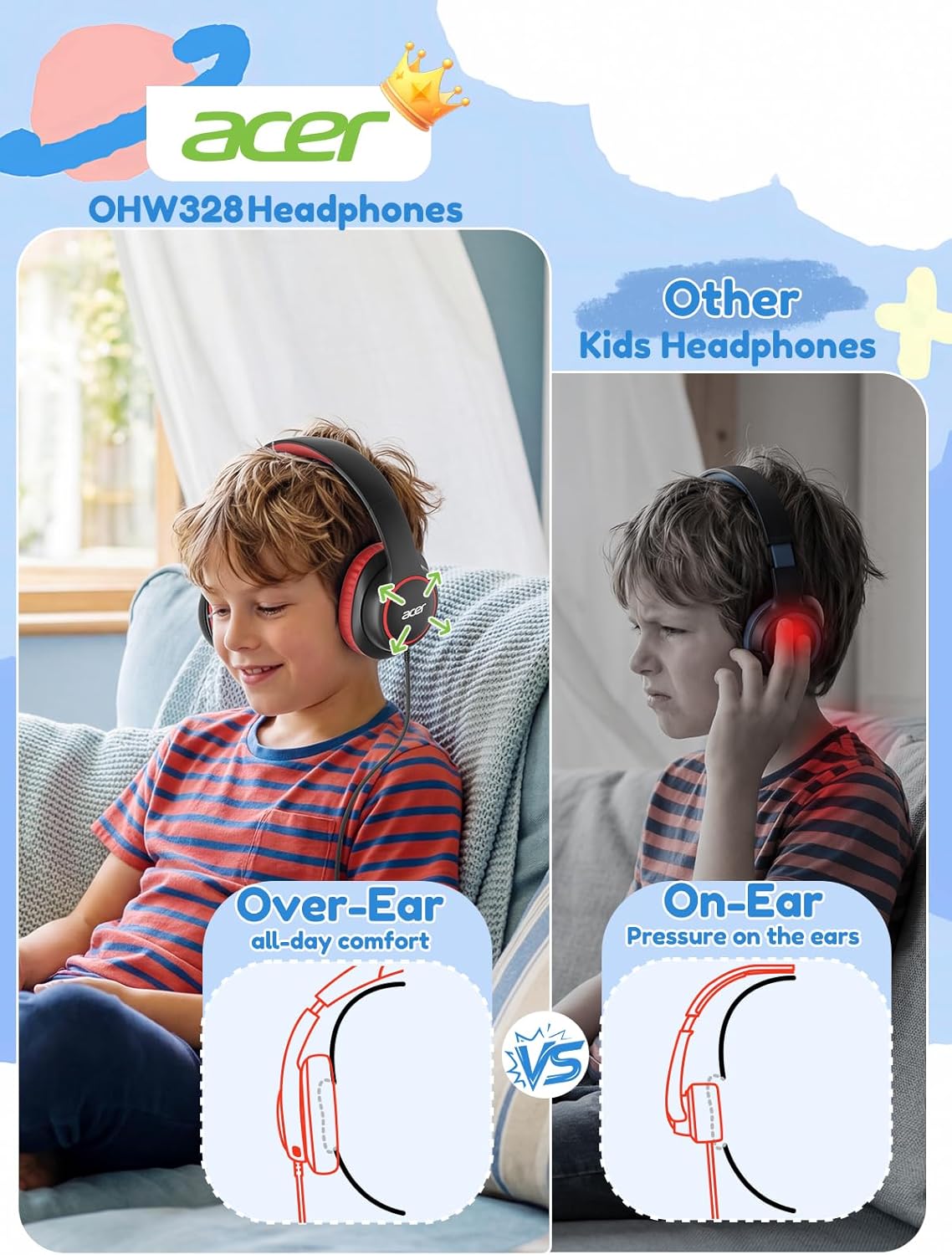 Detalle 2 de Acer Kids Headphones Wired for School (OHW328) – Over-Ear, Safe Volume, 3.5mm, Foldable