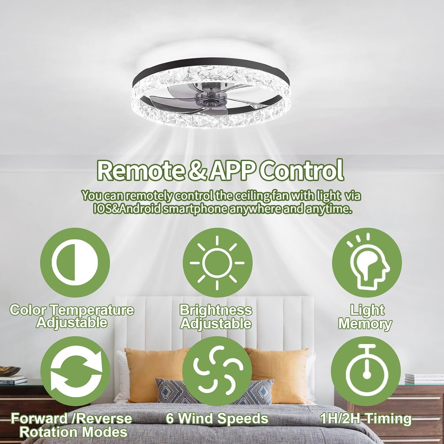 Detalle 2 de NERONDA FATHER 20" Low-Profile Ceiling Fan with Dimmable LED Light