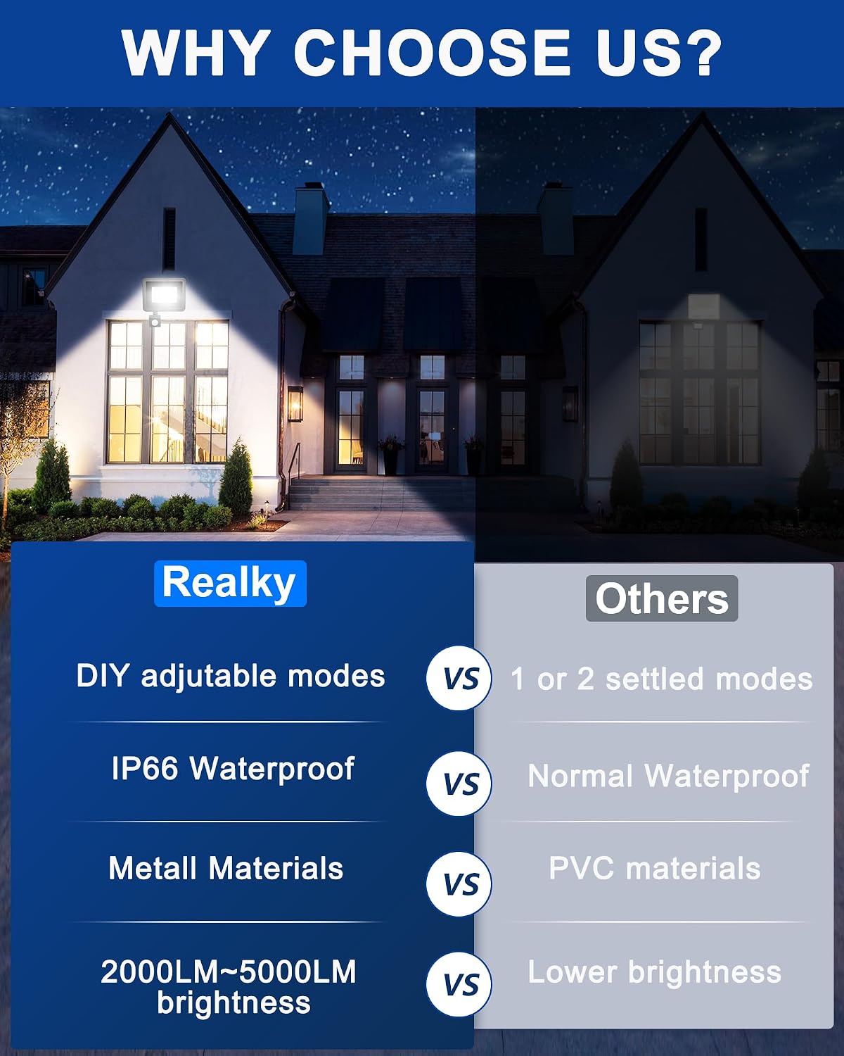 Detalle de LED Strahler mit Bewegungsmelder für außen – 20 W, 2.000 lm, 24 LED, 6.500 K, IP65